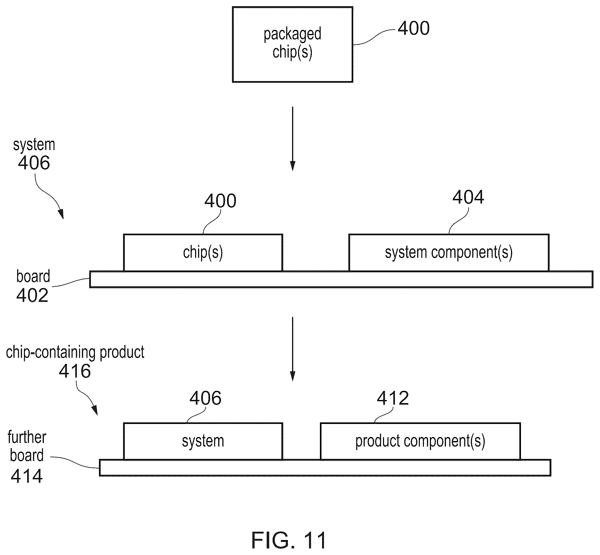 Patent US12468536 Figure 10 – Branch prediction