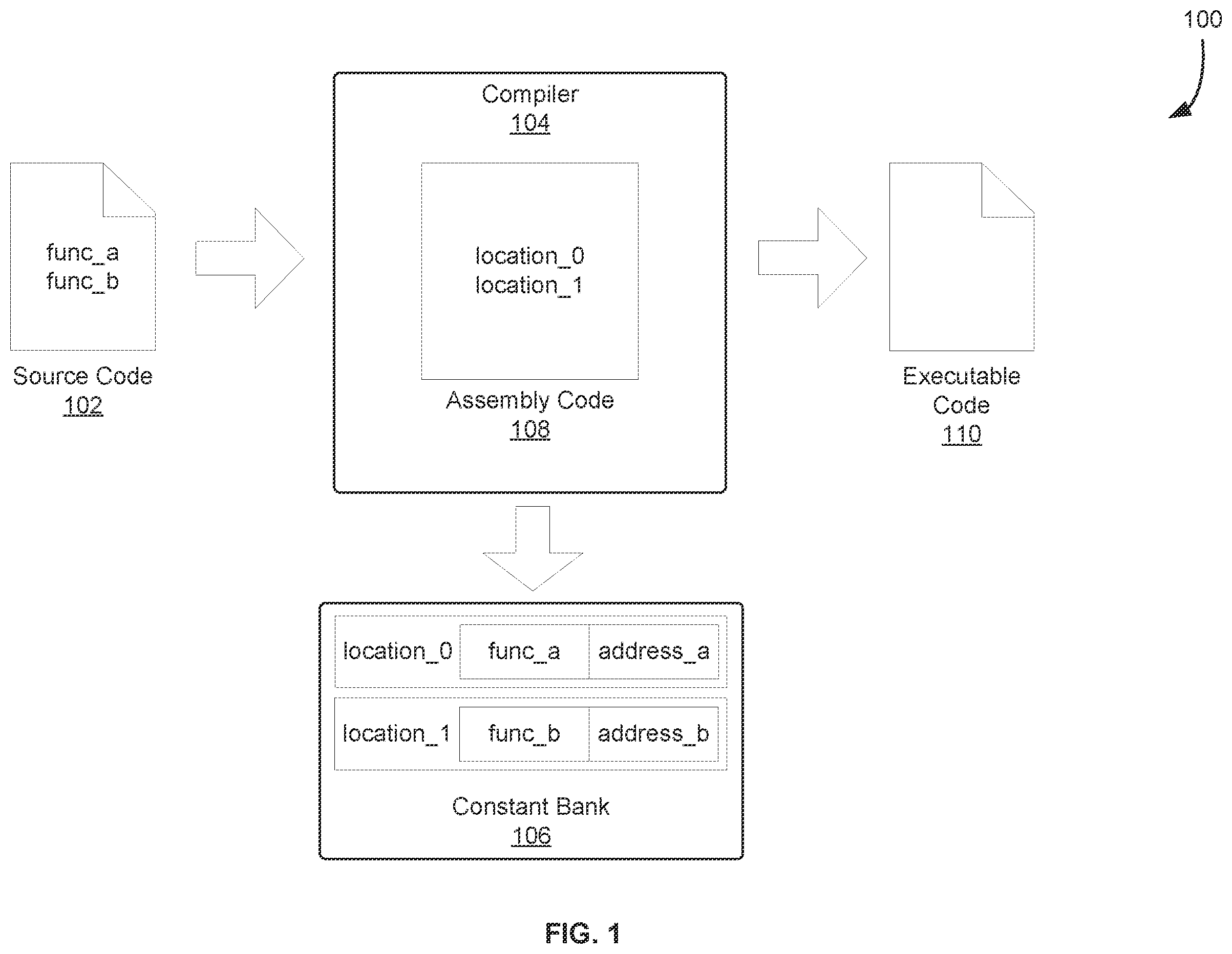 Patent US12468537 Figure 1 – Location agnostic data access