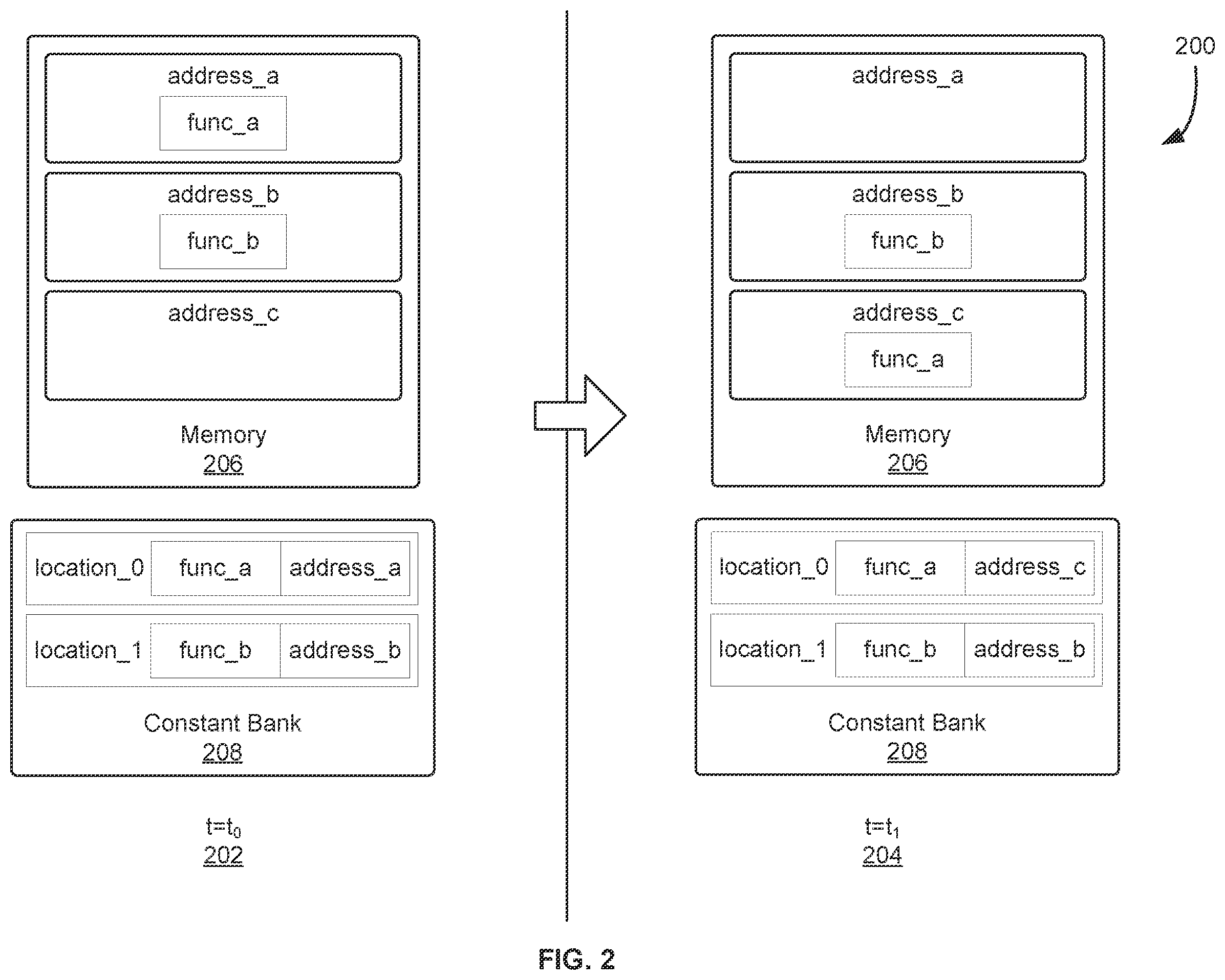 Patent US12468537 Figure 2 – Location agnostic data access