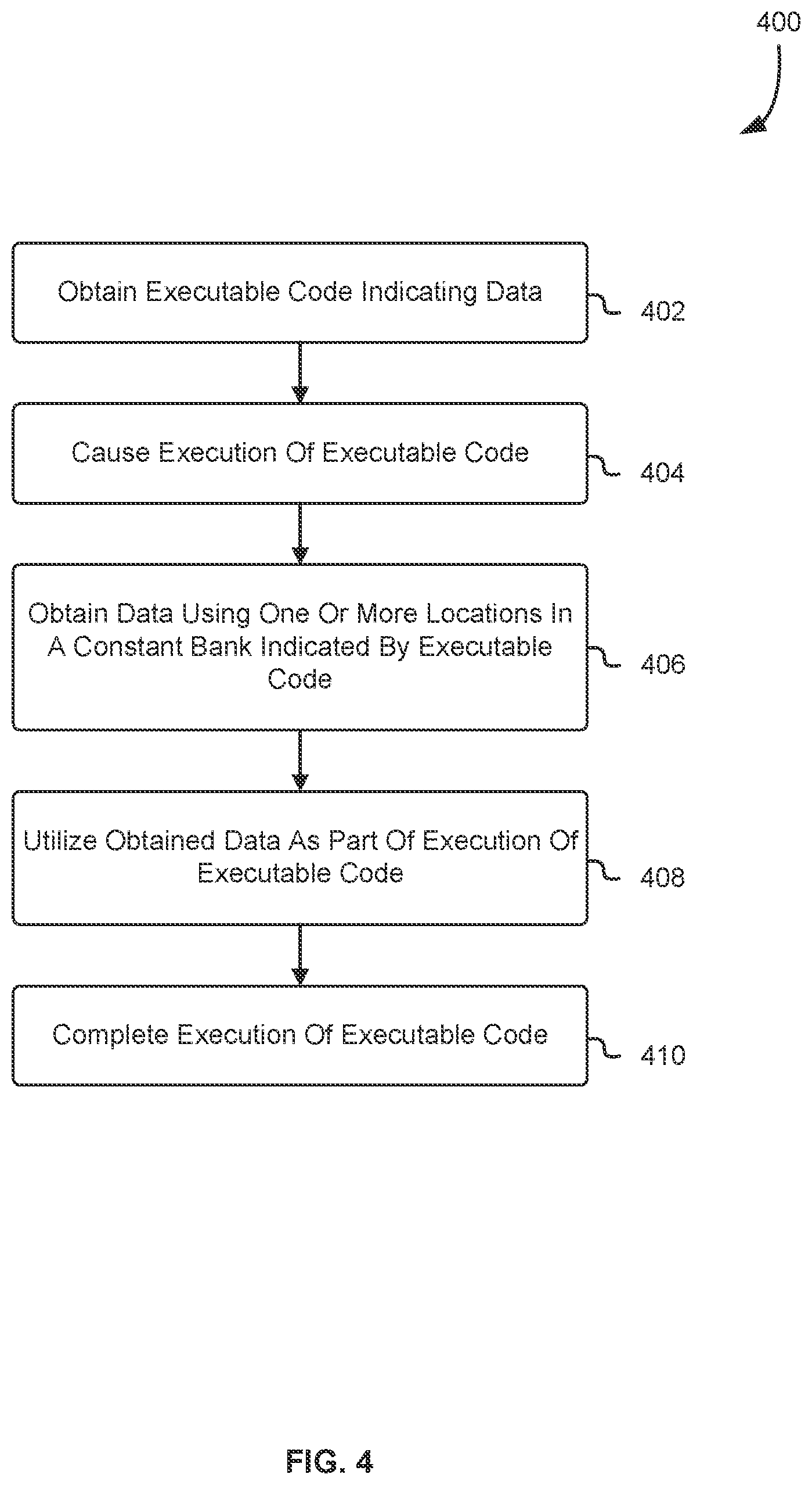 Patent US12468537 Figure 4 – Location agnostic data access