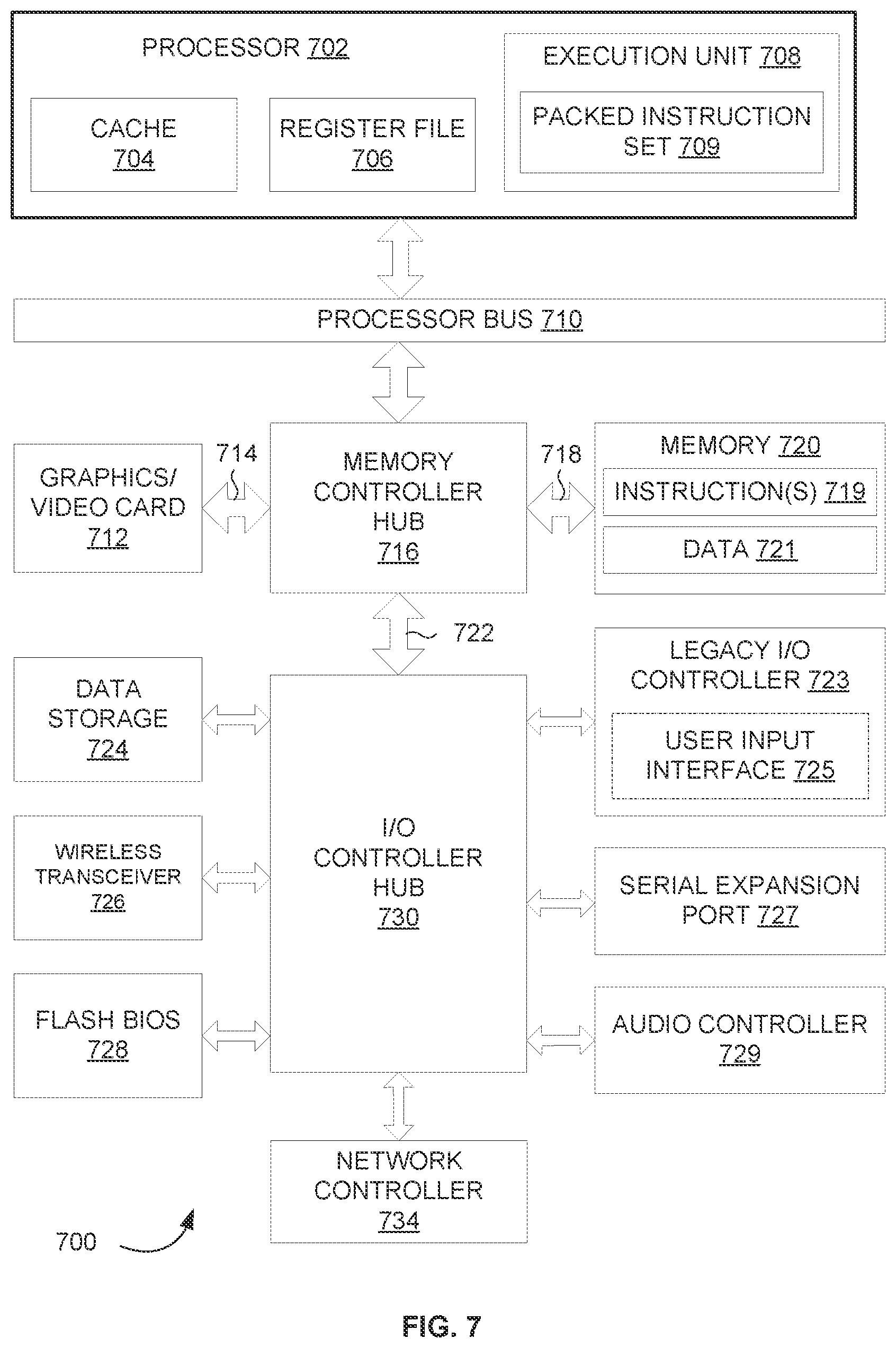 Patent US12468537 Figure 7 – Location agnostic data access