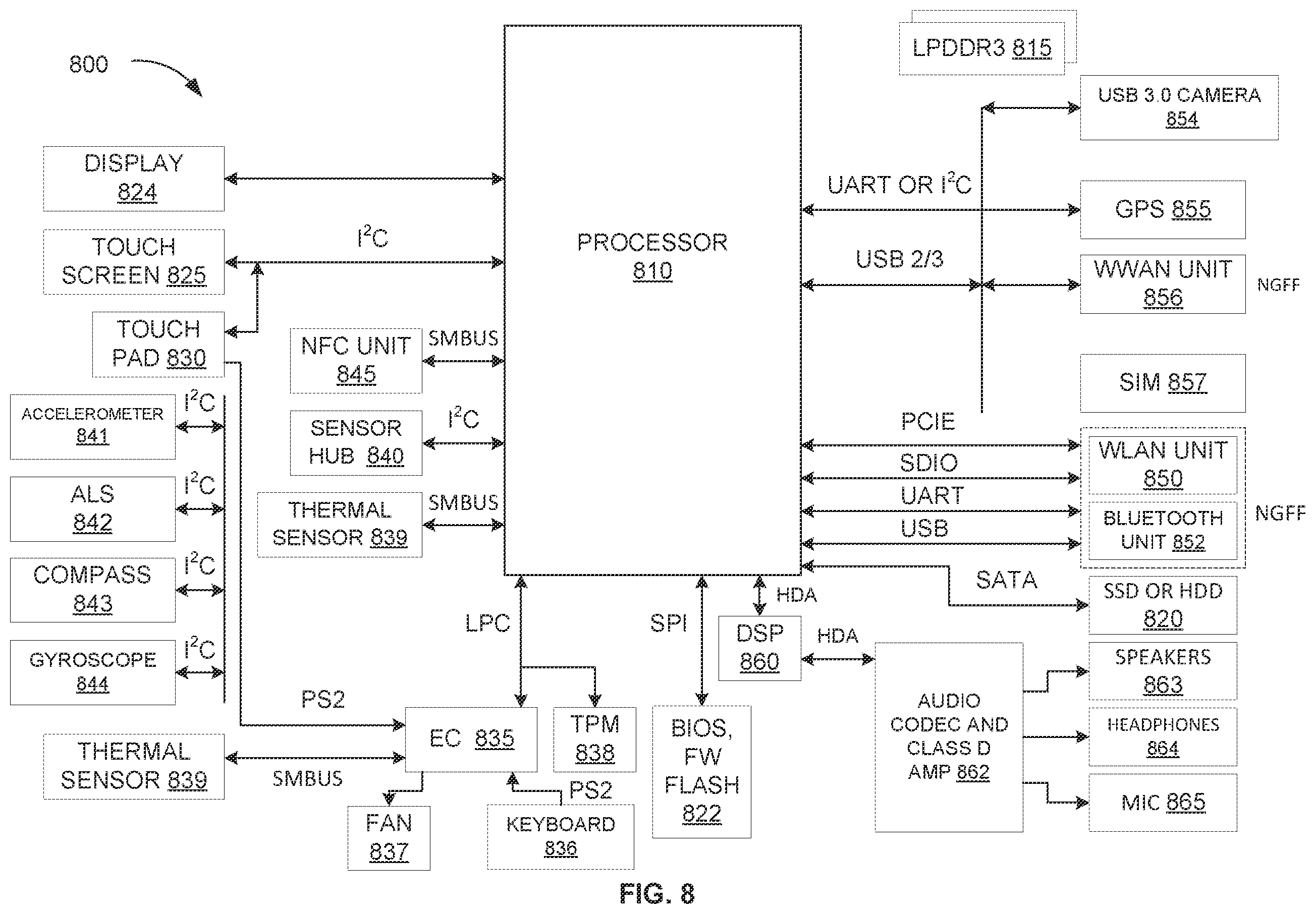 Patent US12468537 Figure 8 – Location agnostic data access