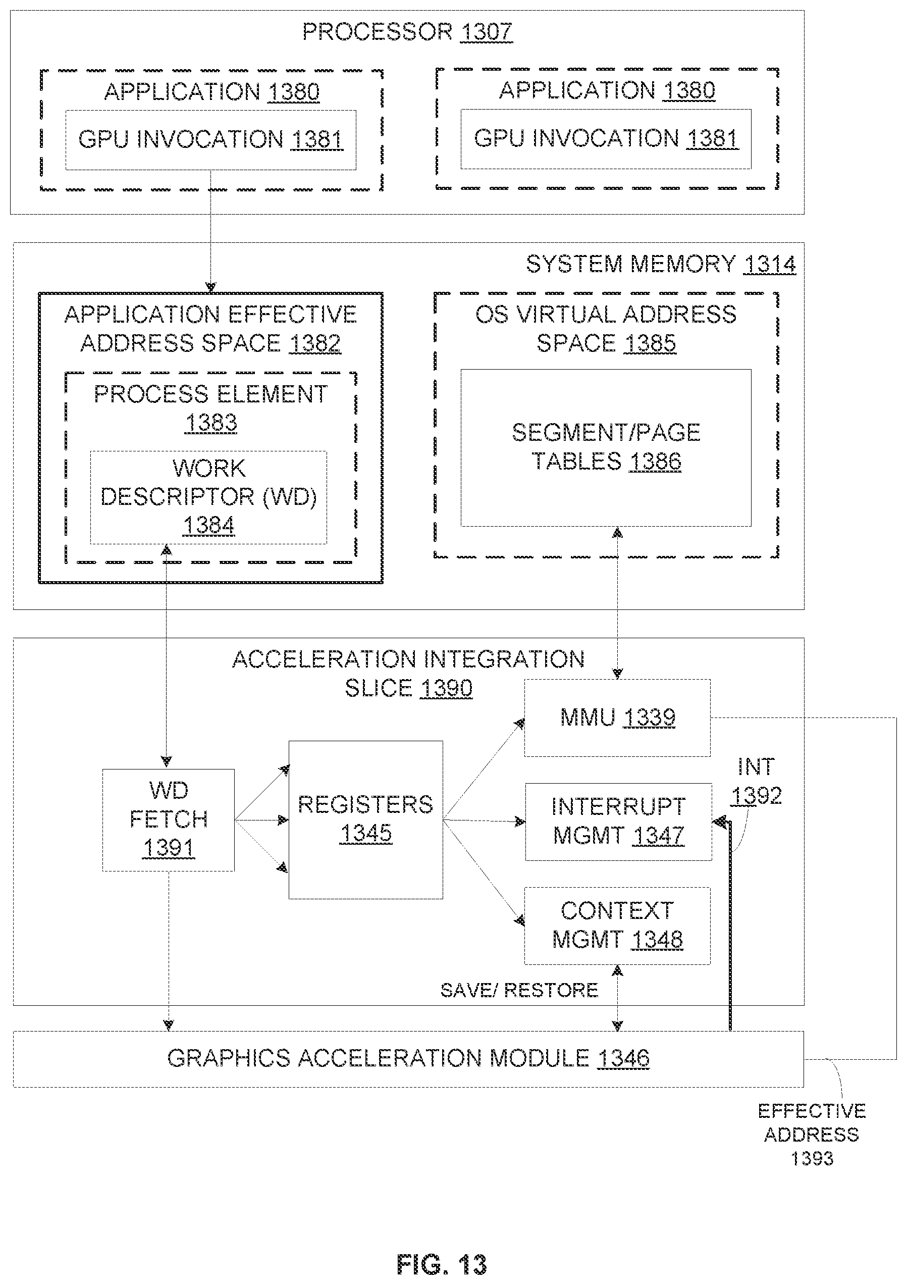 Patent US12468537 Figure 13 – Location agnostic data access