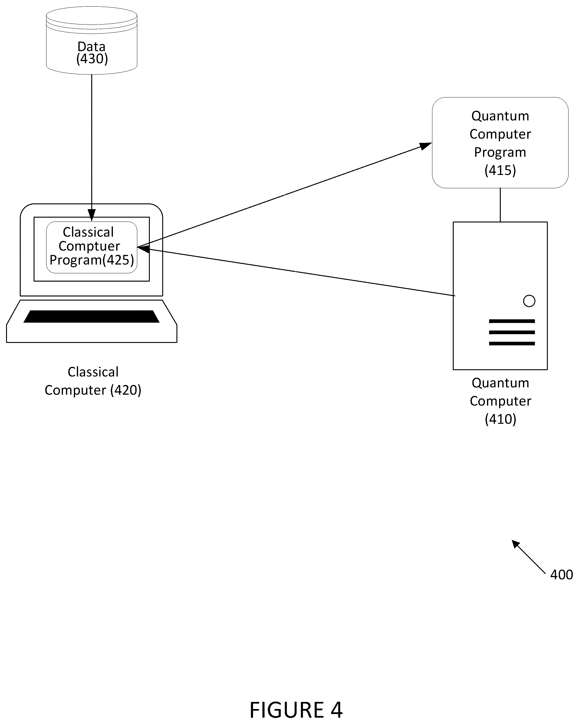 Patent US12468538 Figure 3 – Systems and methods for optimized quantum searching