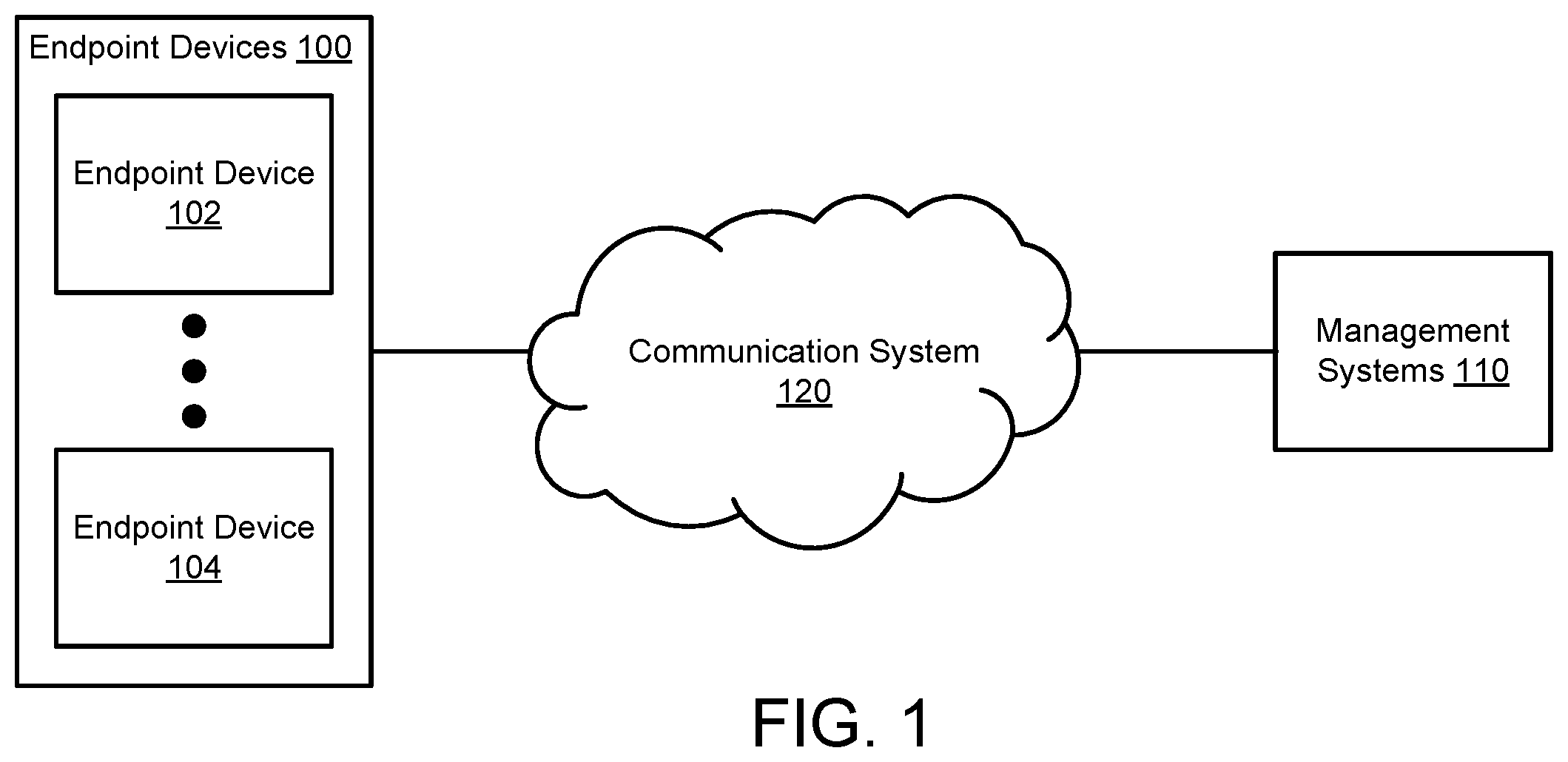 Patent US12468542 Figure 1 – State management with distributed control plane