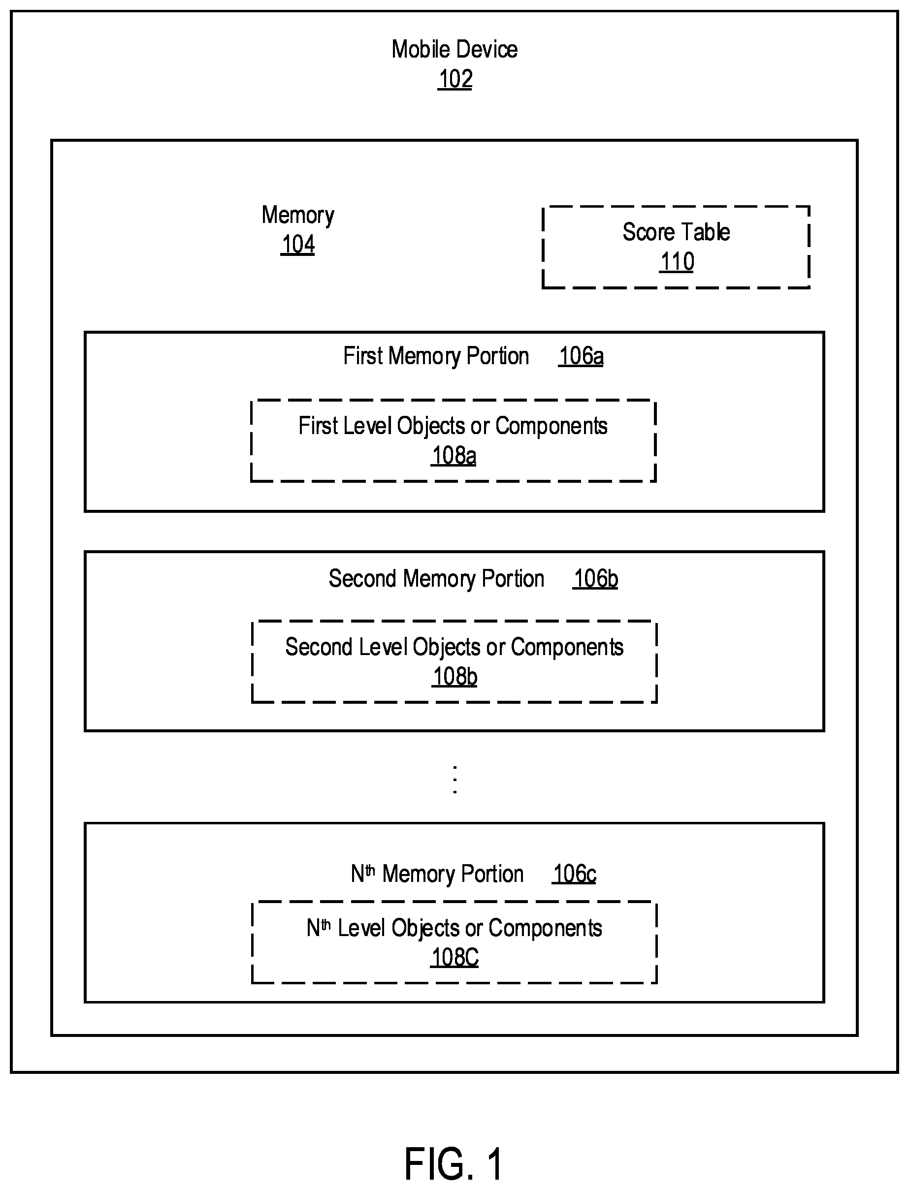 Patent US12468545 Figure 1 – Initial data distribution for different application processes
