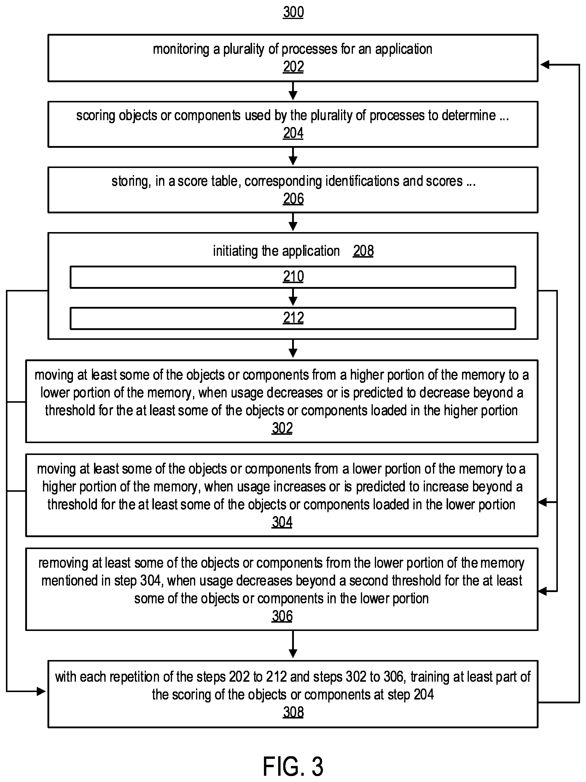 Patent US12468545 Figure 3 – Initial data distribution for different application processes
