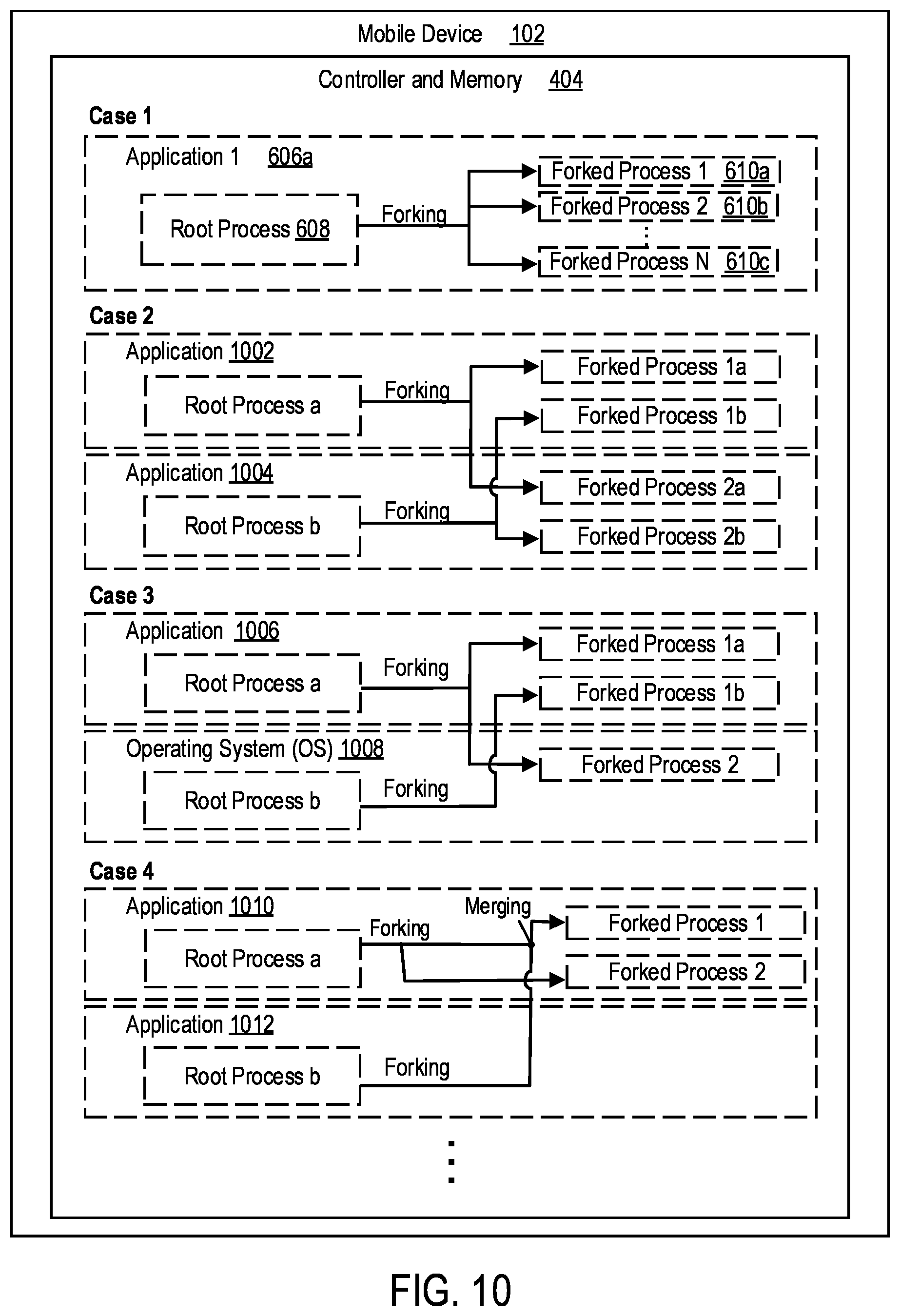 Patent US12468545 Figure 10 – Initial data distribution for different application processes