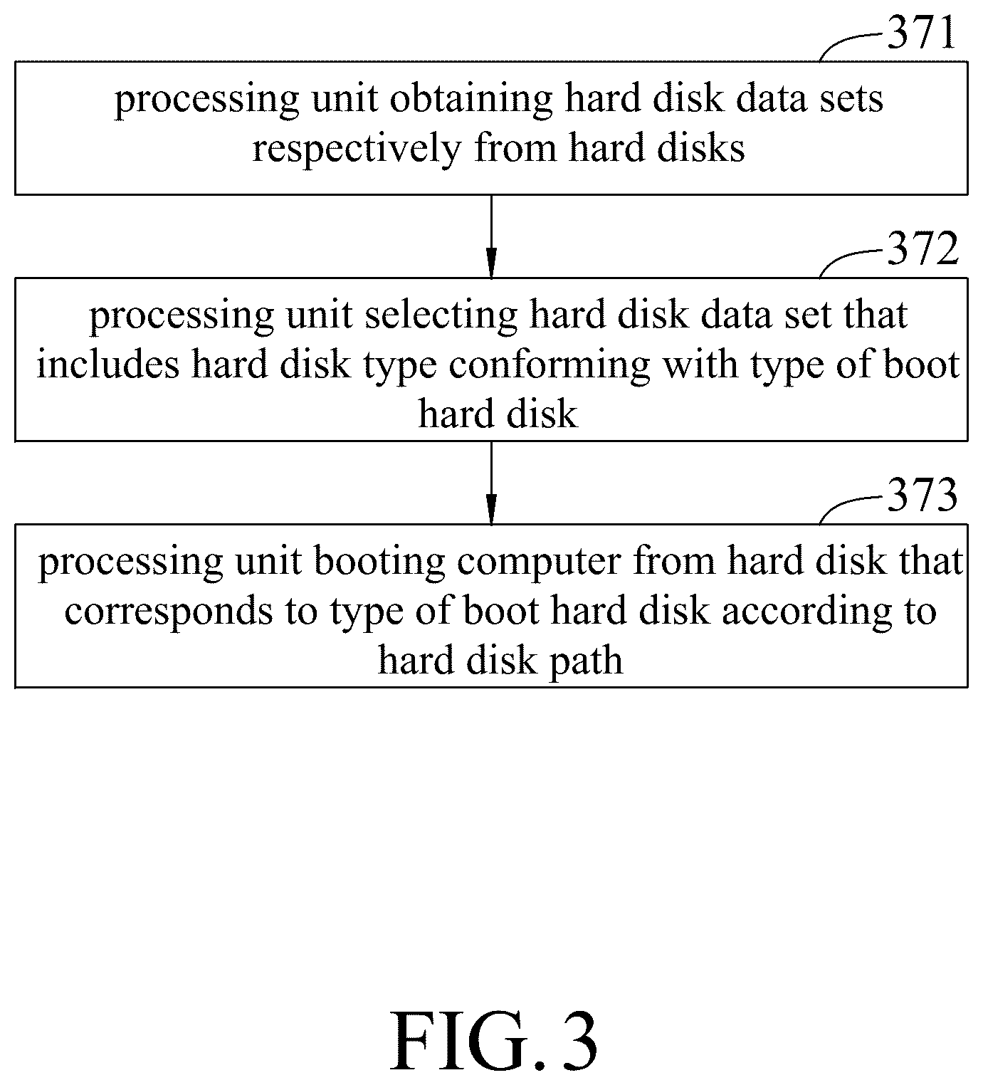 Patent US12468547 Figure 3 – Computer and method of booting computer