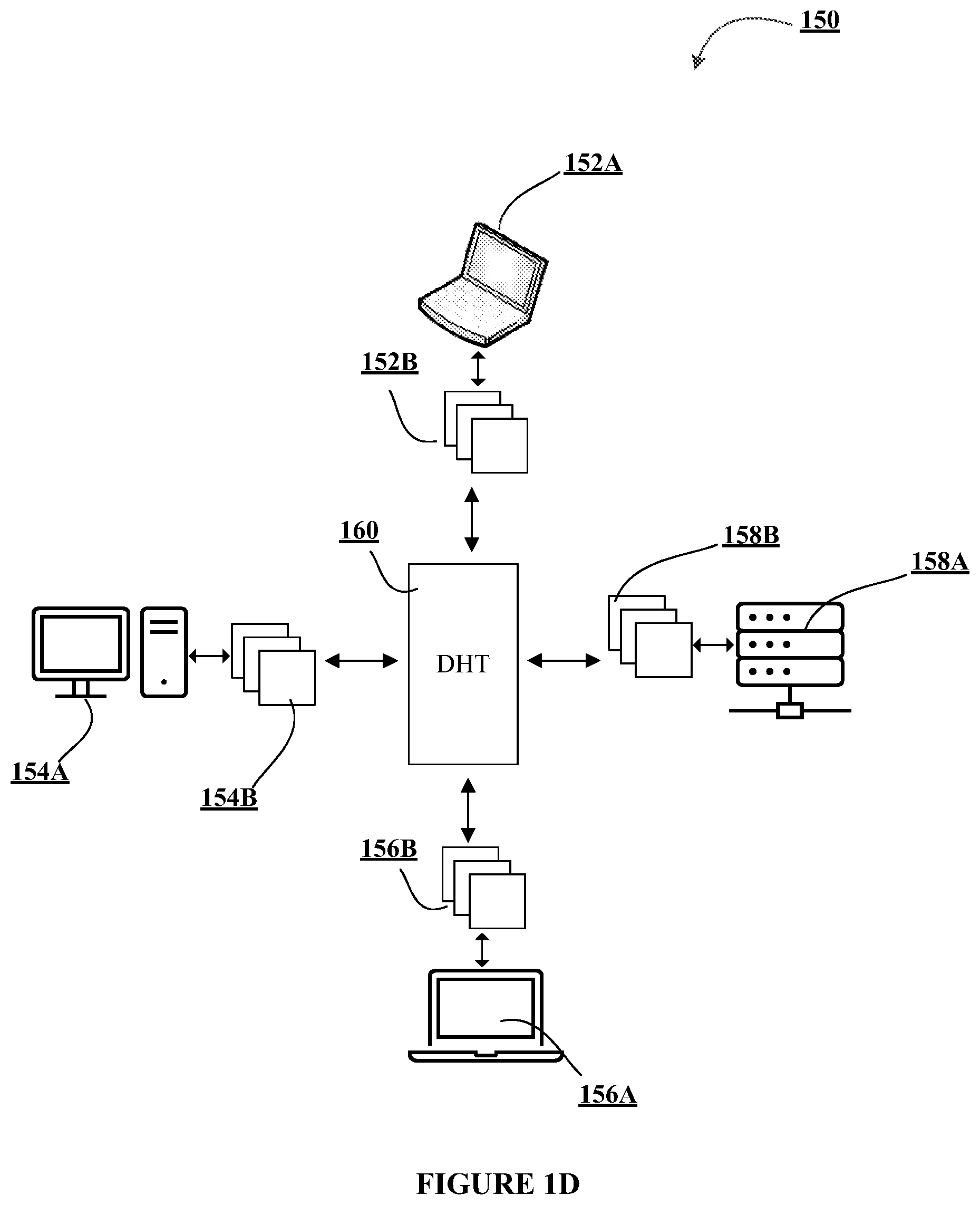 Patent US12468549 Figure 4 – Automated system for restarting large scale cluster supercomputers