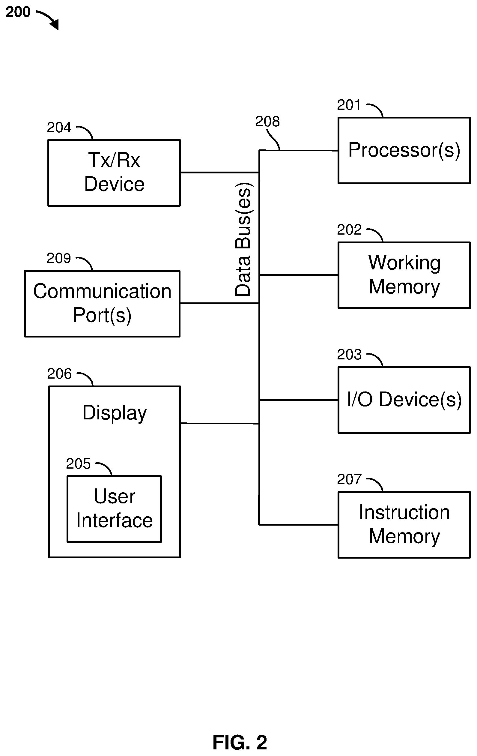 Patent US12468550 Figure 2 – Methods and apparatus for hypervisor boot up
