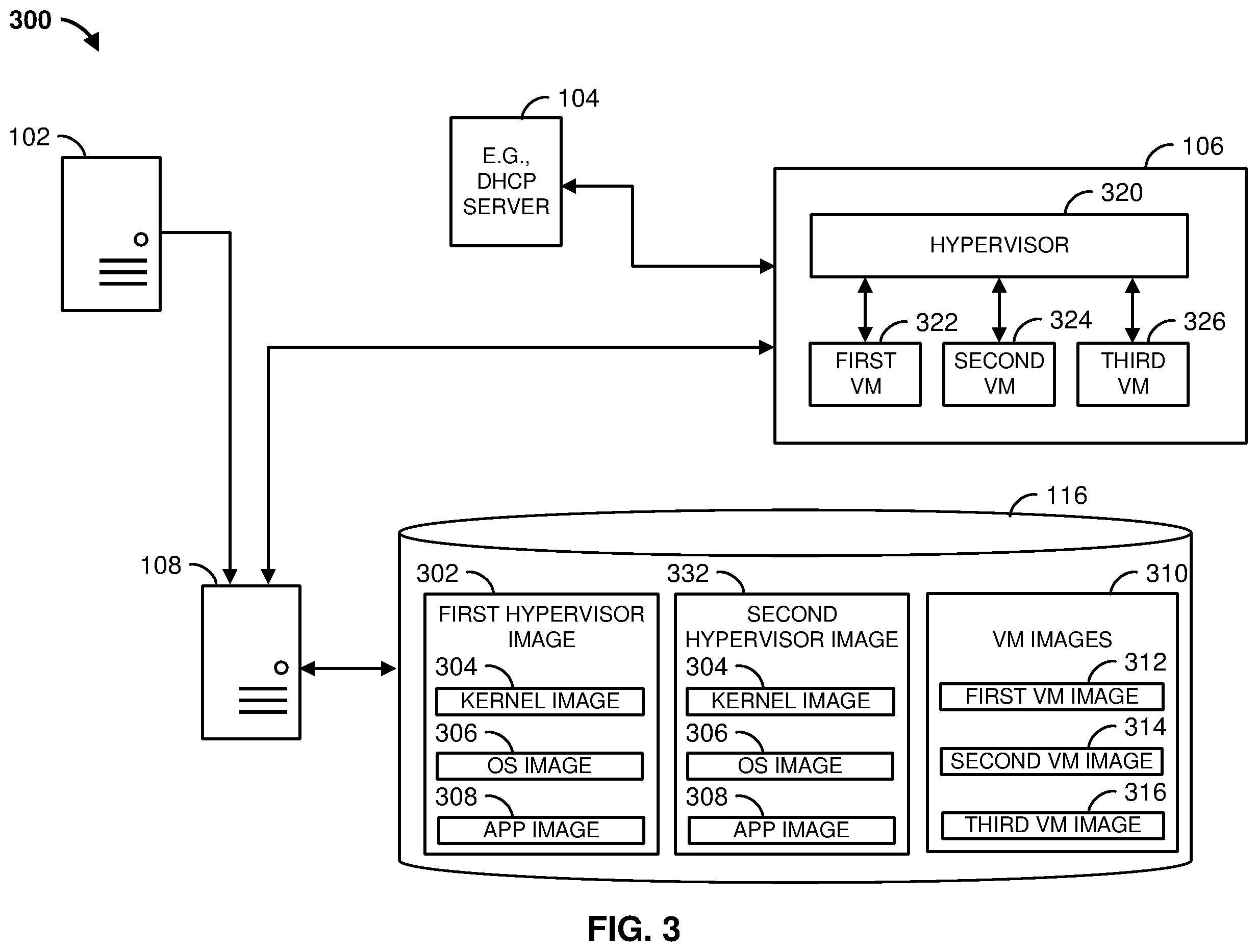 Patent US12468550 Figure 3 – Methods and apparatus for hypervisor boot up