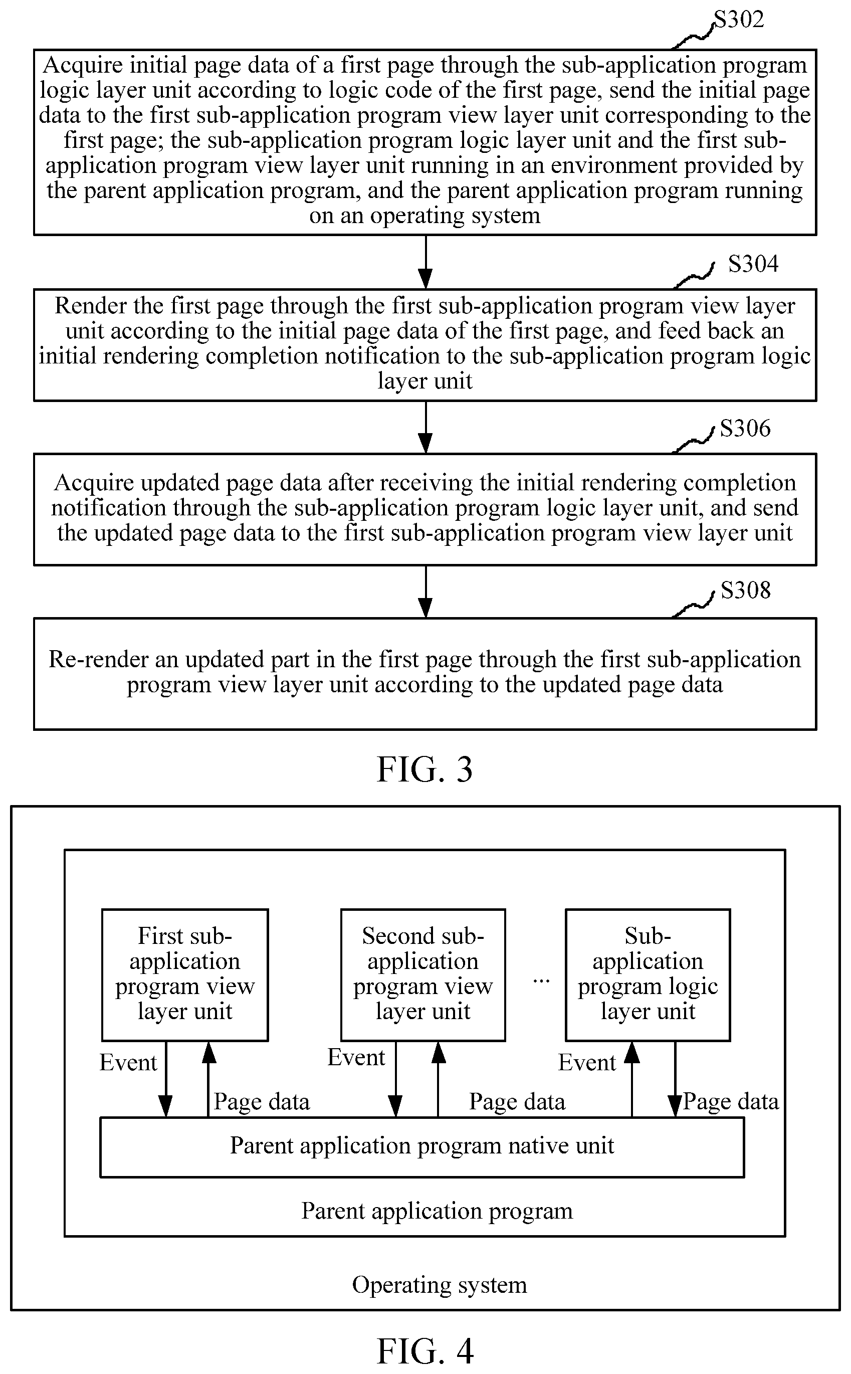 Patent US12468552 Figure 2 – Execution of sub-application processes within application program