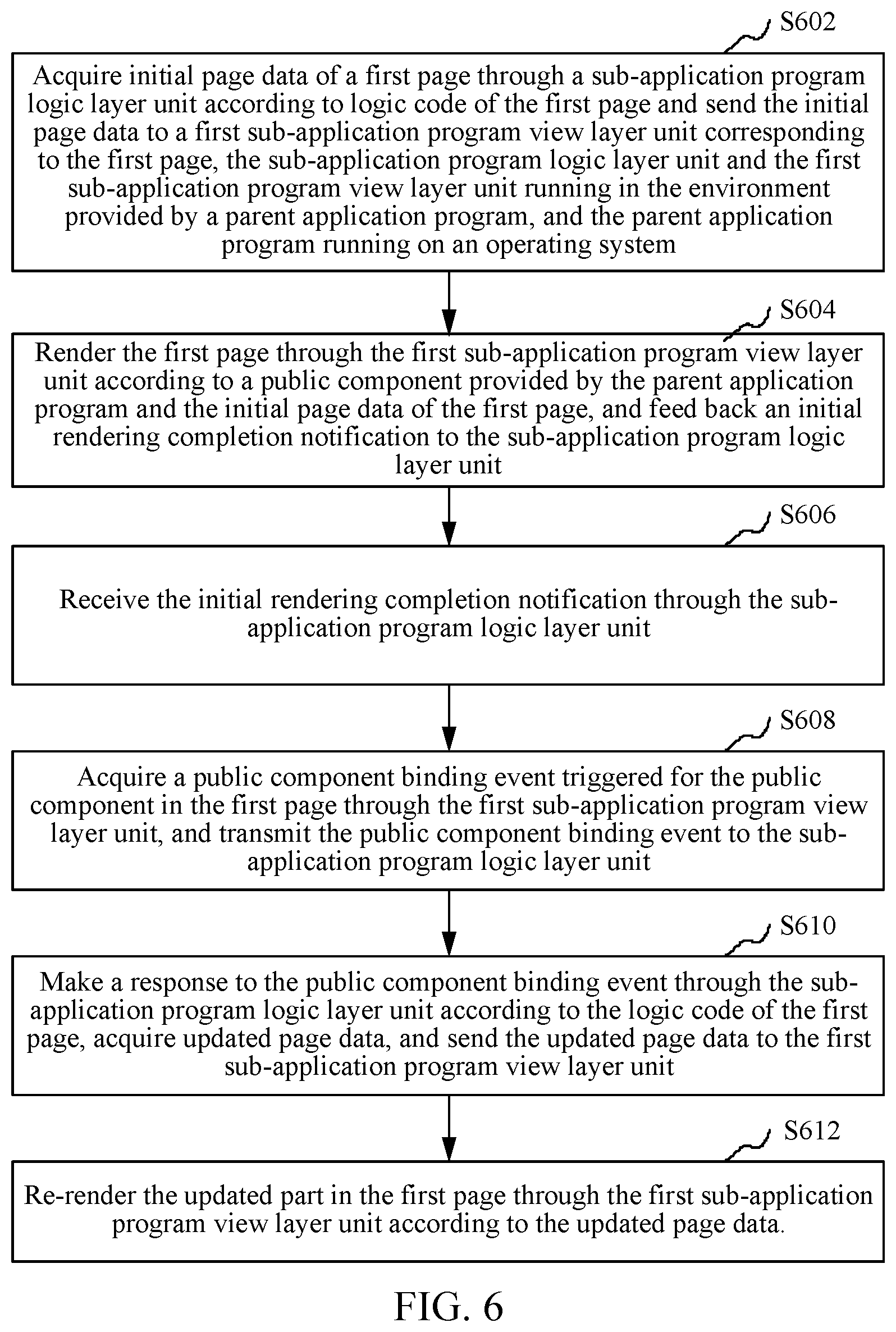 Patent US12468552 Figure 4 – Execution of sub-application processes within application program
