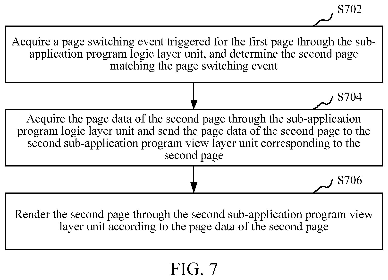 Patent US12468552 Figure 5 – Execution of sub-application processes within application program