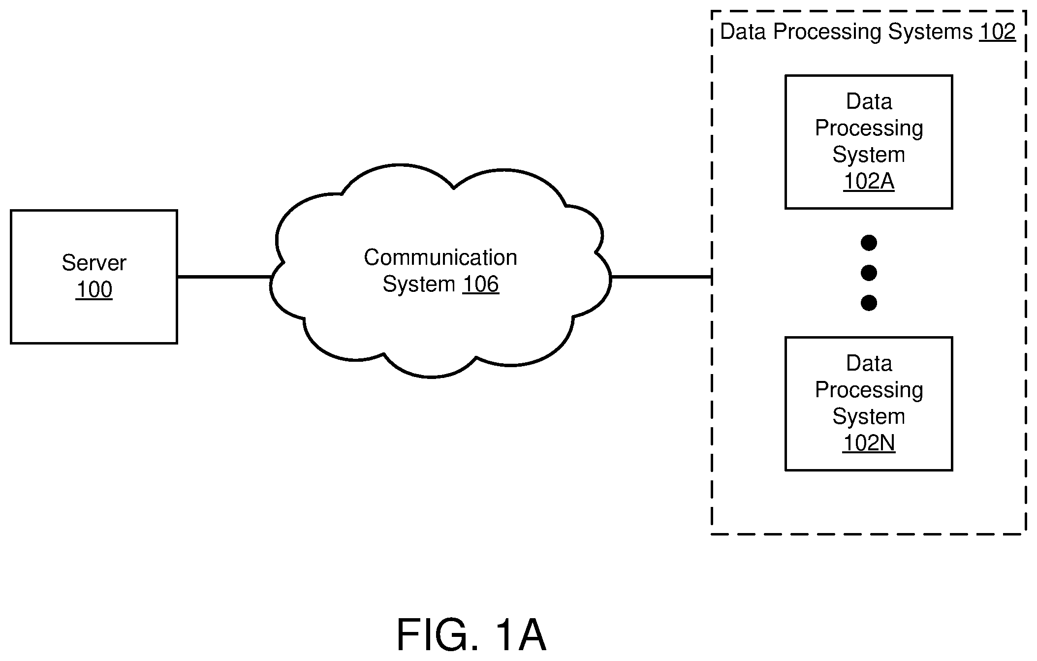 Patent US12468553 Figure 1 – Managing user personas using a management controller
