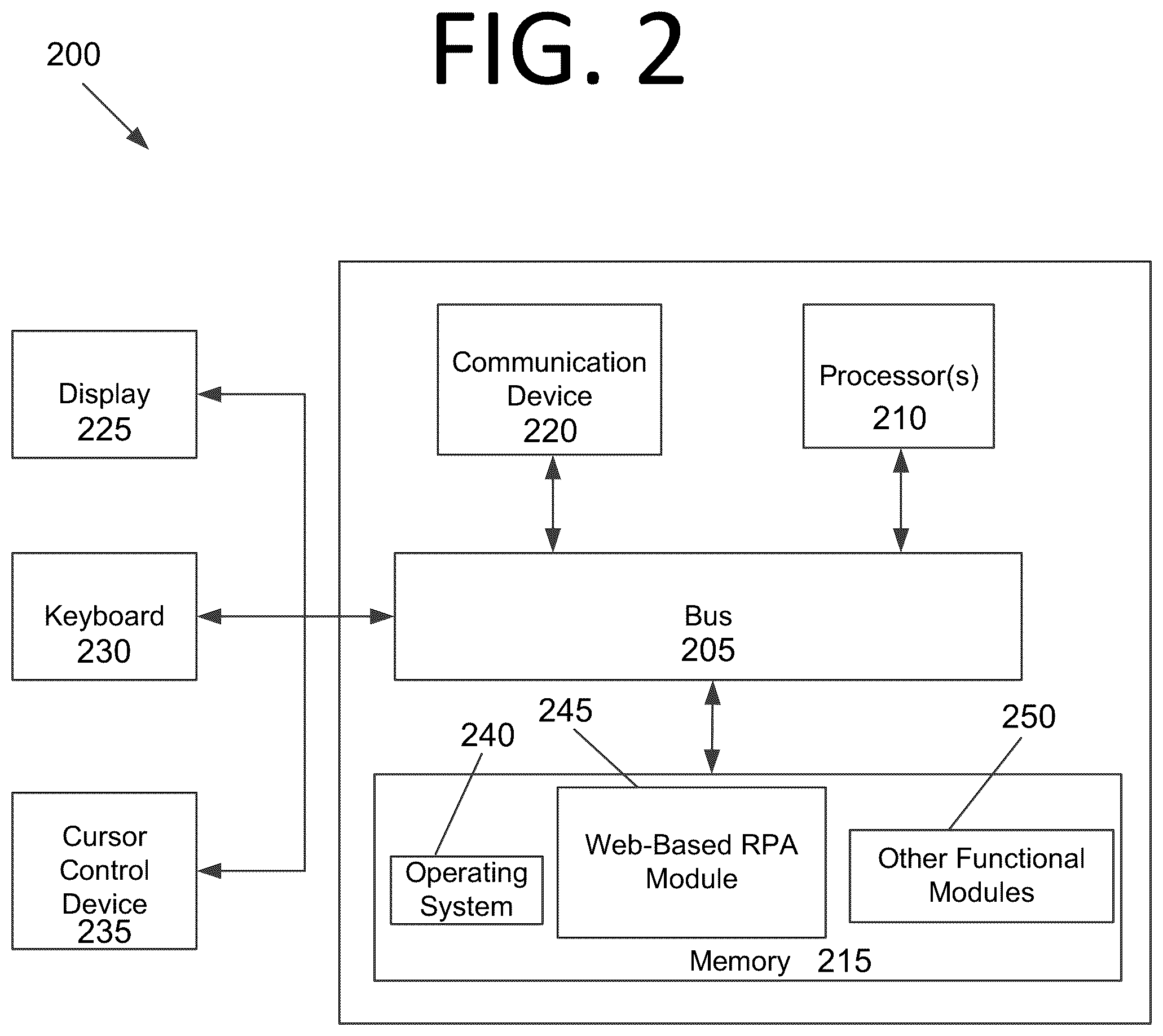Patent US12468557 Figure 2 – Web-based robotic process automation designer systems and automations for virtual machines, sessions, and containers