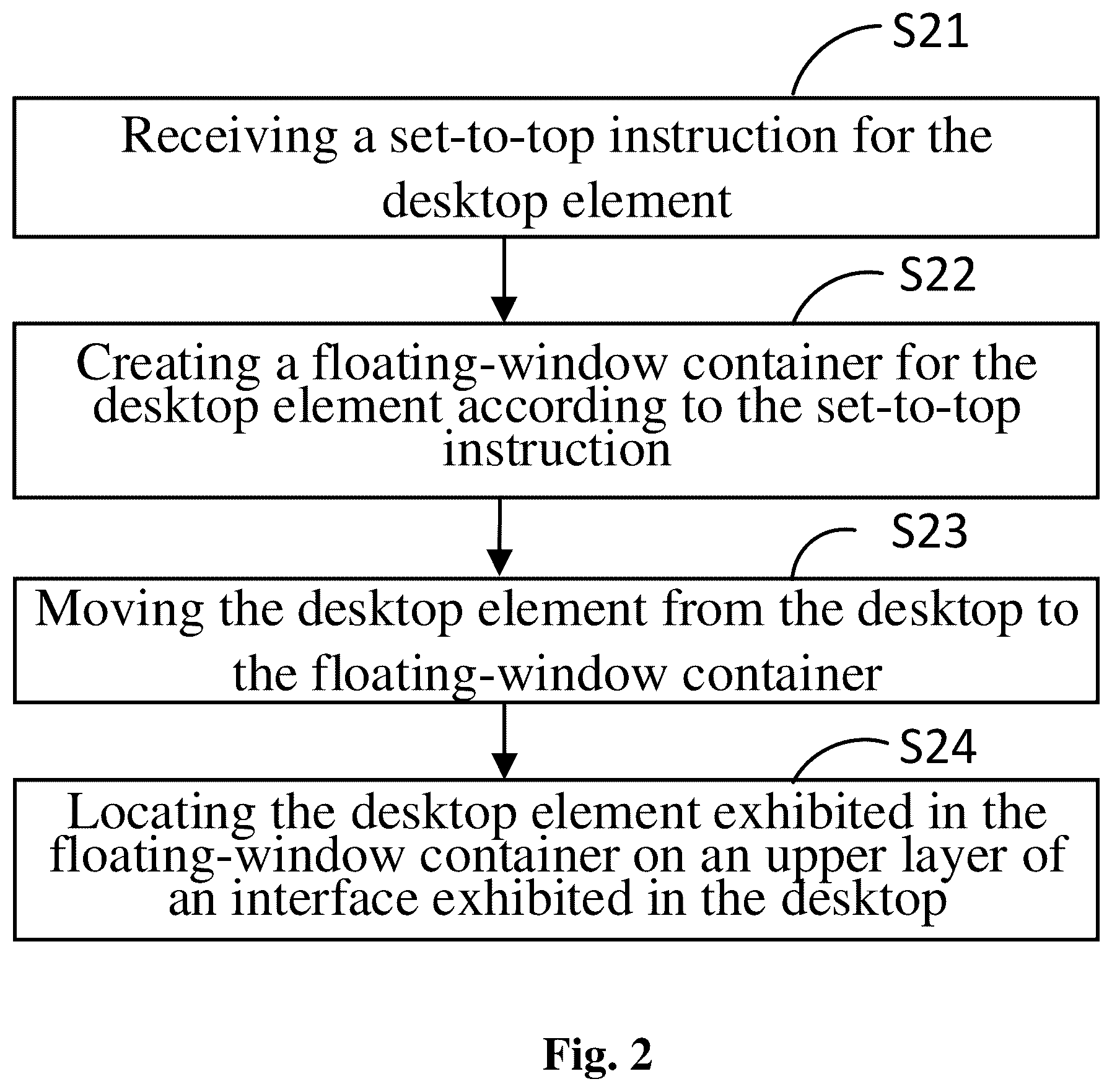 Patent US12468558 Figure 2 – Exhibiting method of desktop element and electronic device