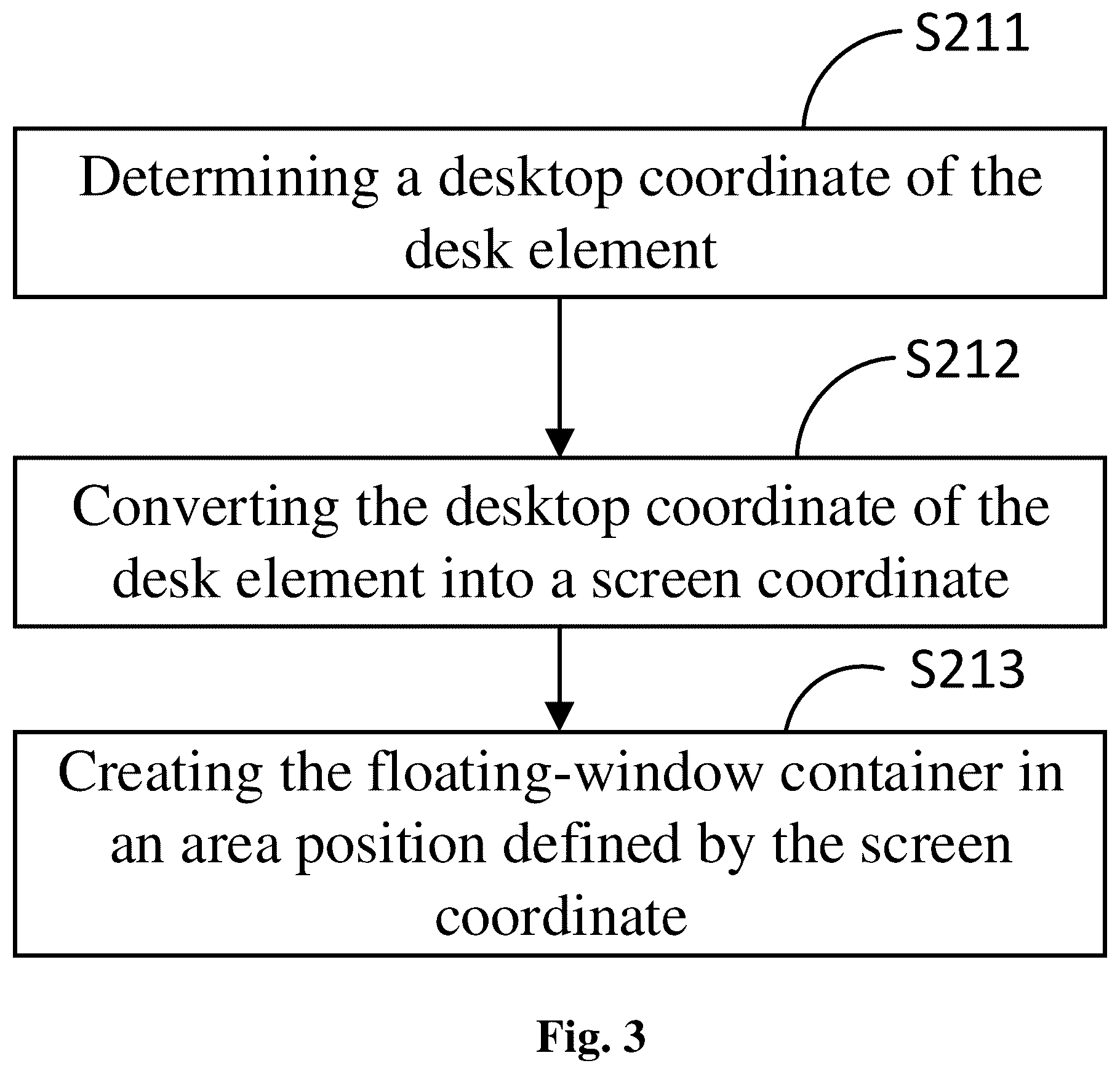 Patent US12468558 Figure 3 – Exhibiting method of desktop element and electronic device