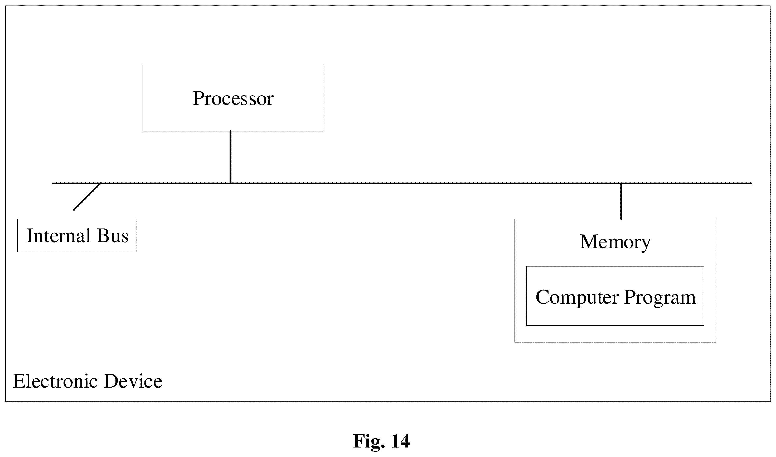 Patent US12468558 Figure 14 – Exhibiting method of desktop element and electronic device