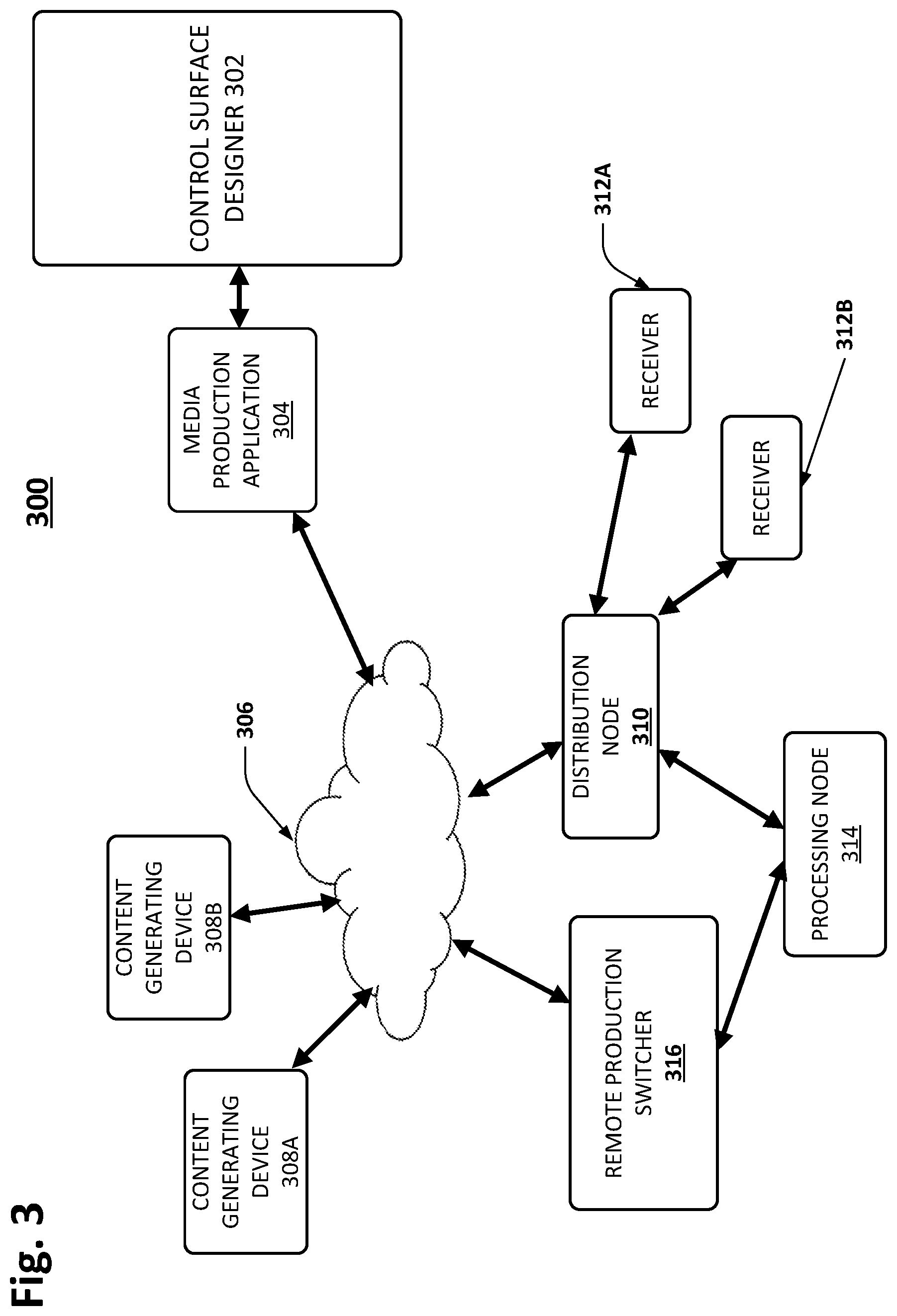 Patent US12468559 Figure 3 – System and method for generating customized user interface with multi-application functionality