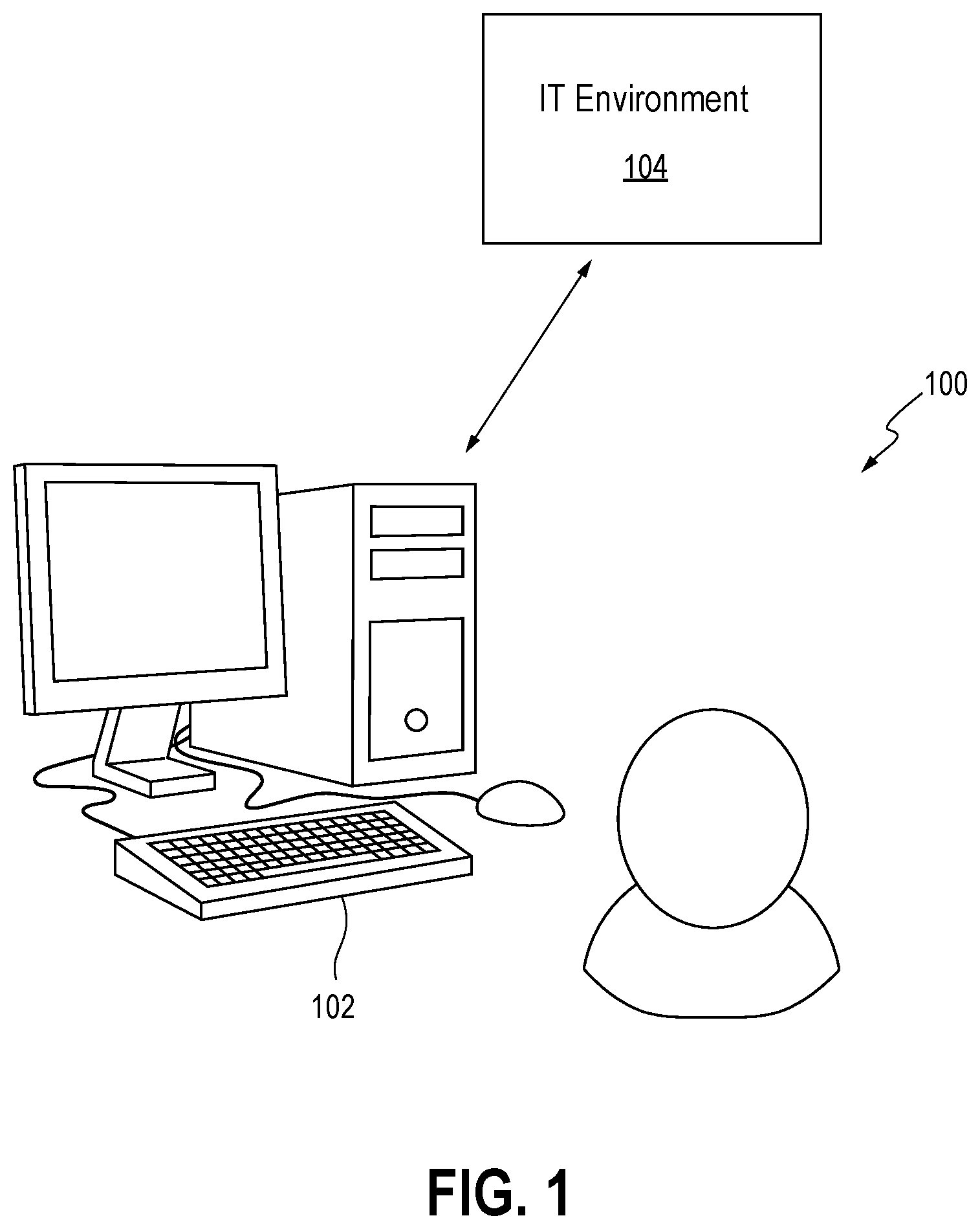 Patent US12468565 Figure 1 – Systems and methods of auto-scaling a virtual desktop environment