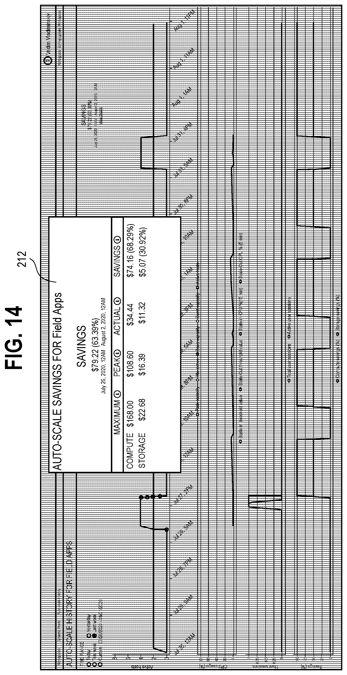 Patent US12468565 Figure 13 – Systems and methods of auto-scaling a virtual desktop environment