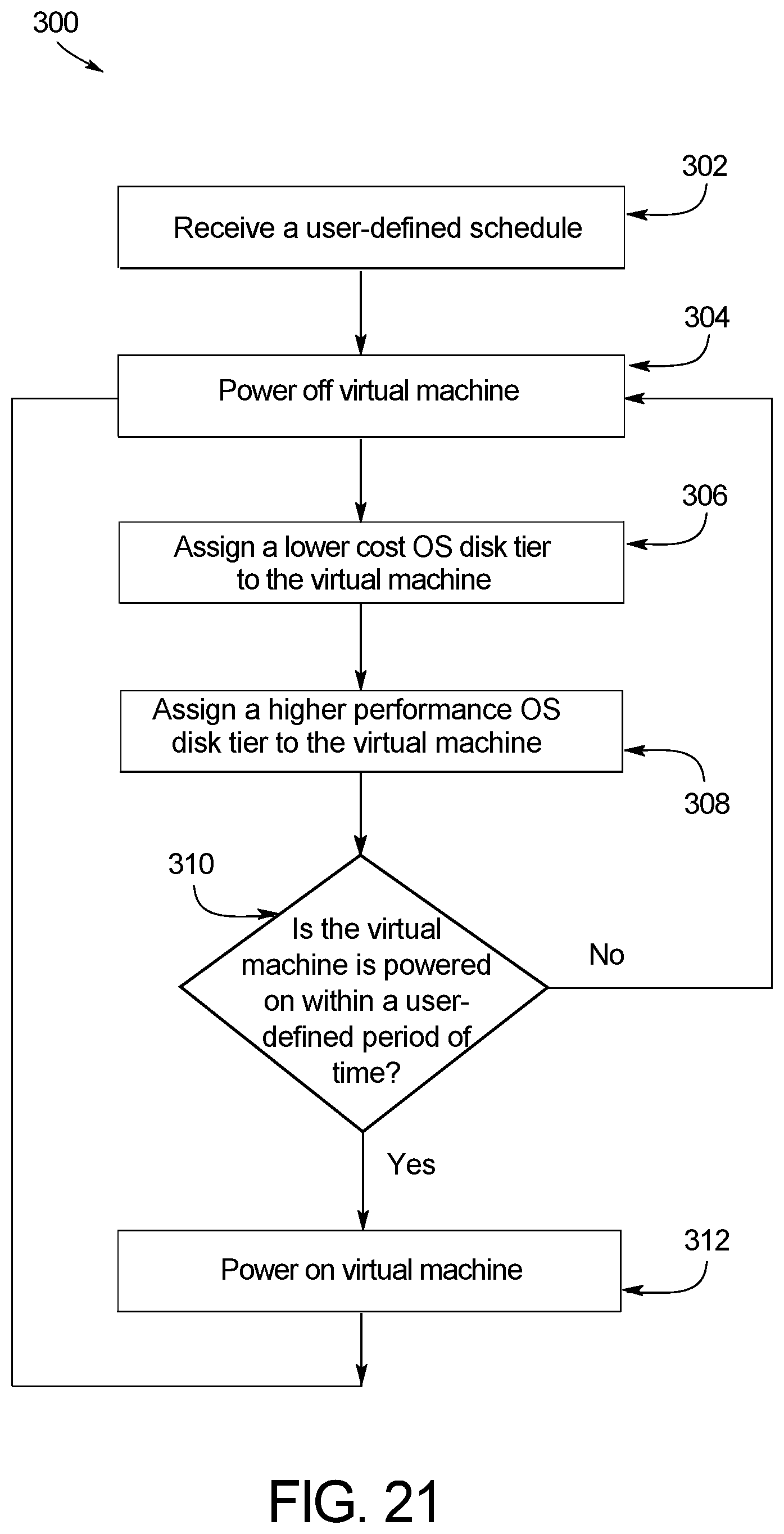 Patent US12468565 Figure 17 – Systems and methods of auto-scaling a virtual desktop environment