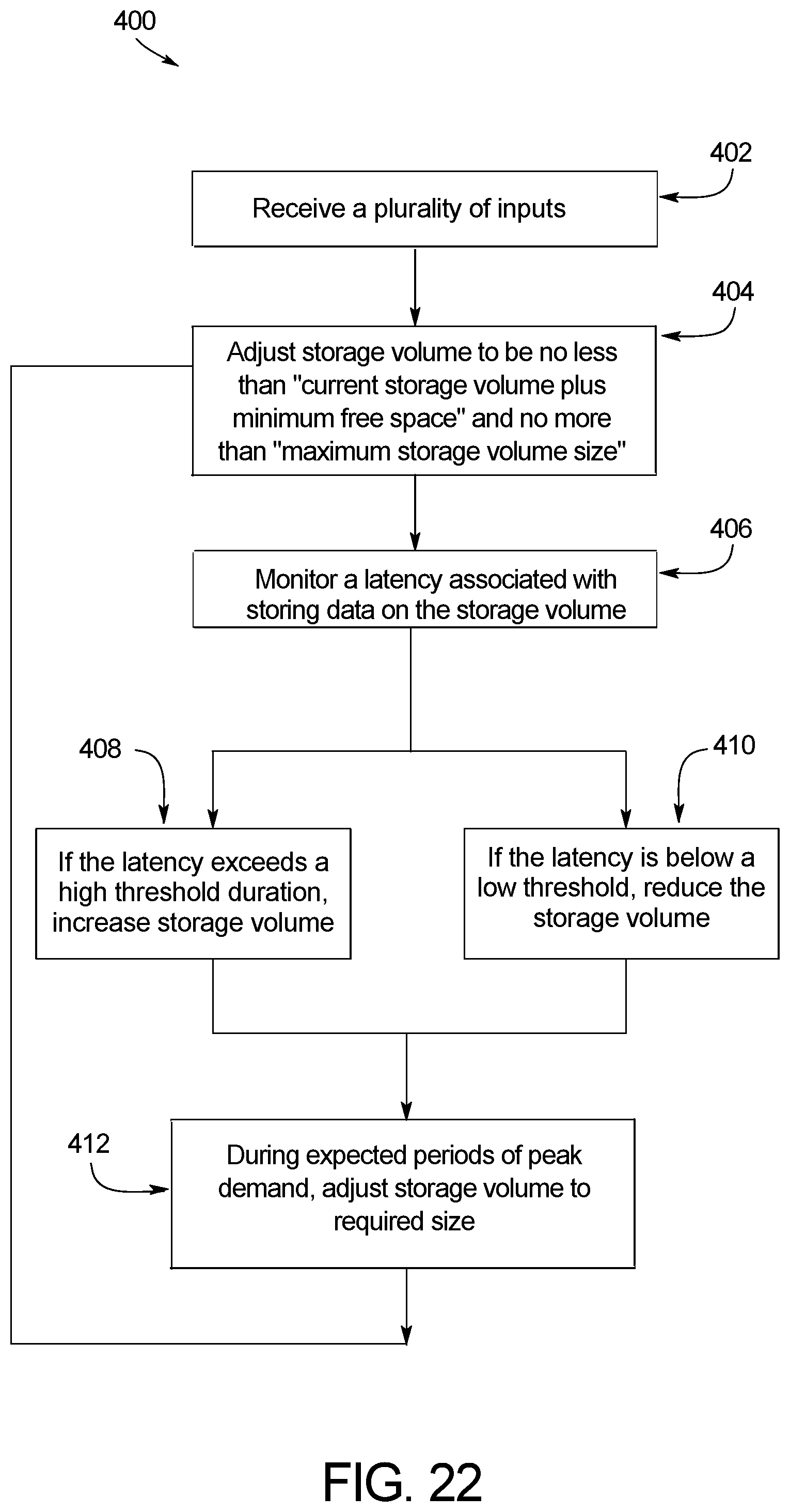 Patent US12468565 Figure 18 – Systems and methods of auto-scaling a virtual desktop environment