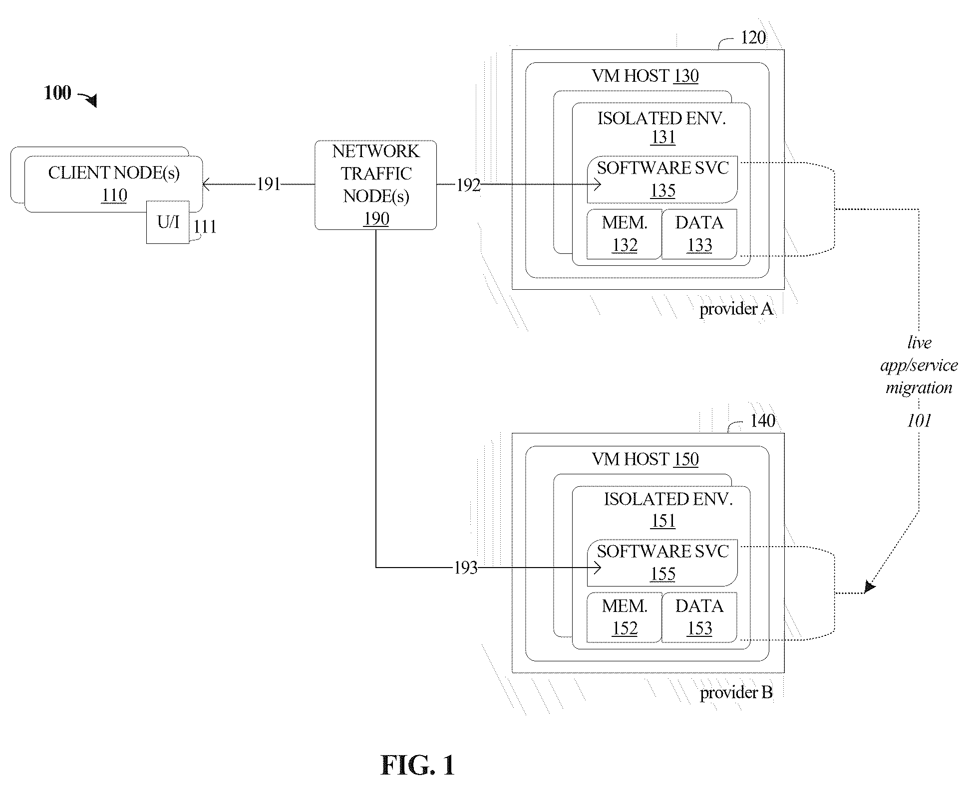 Patent US12468566 Figure 1 – Reduced downtime migration of virtualized software services