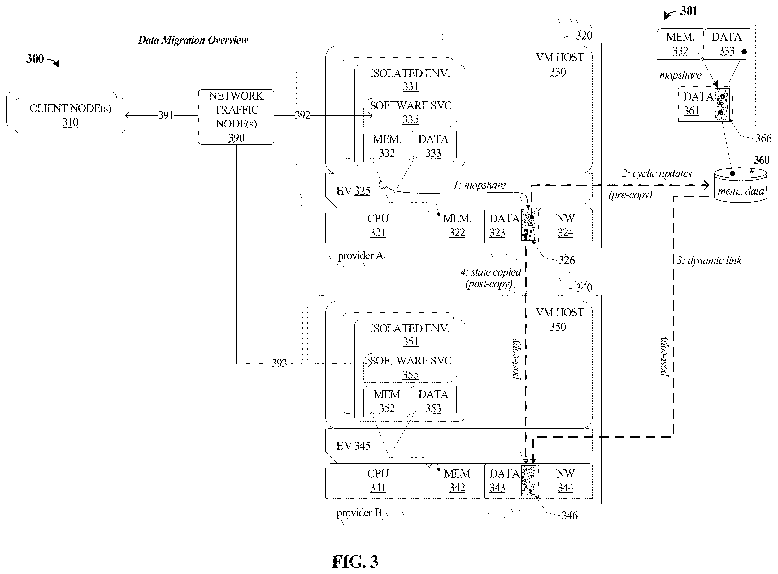 Patent US12468566 Figure 3 – Reduced downtime migration of virtualized software services