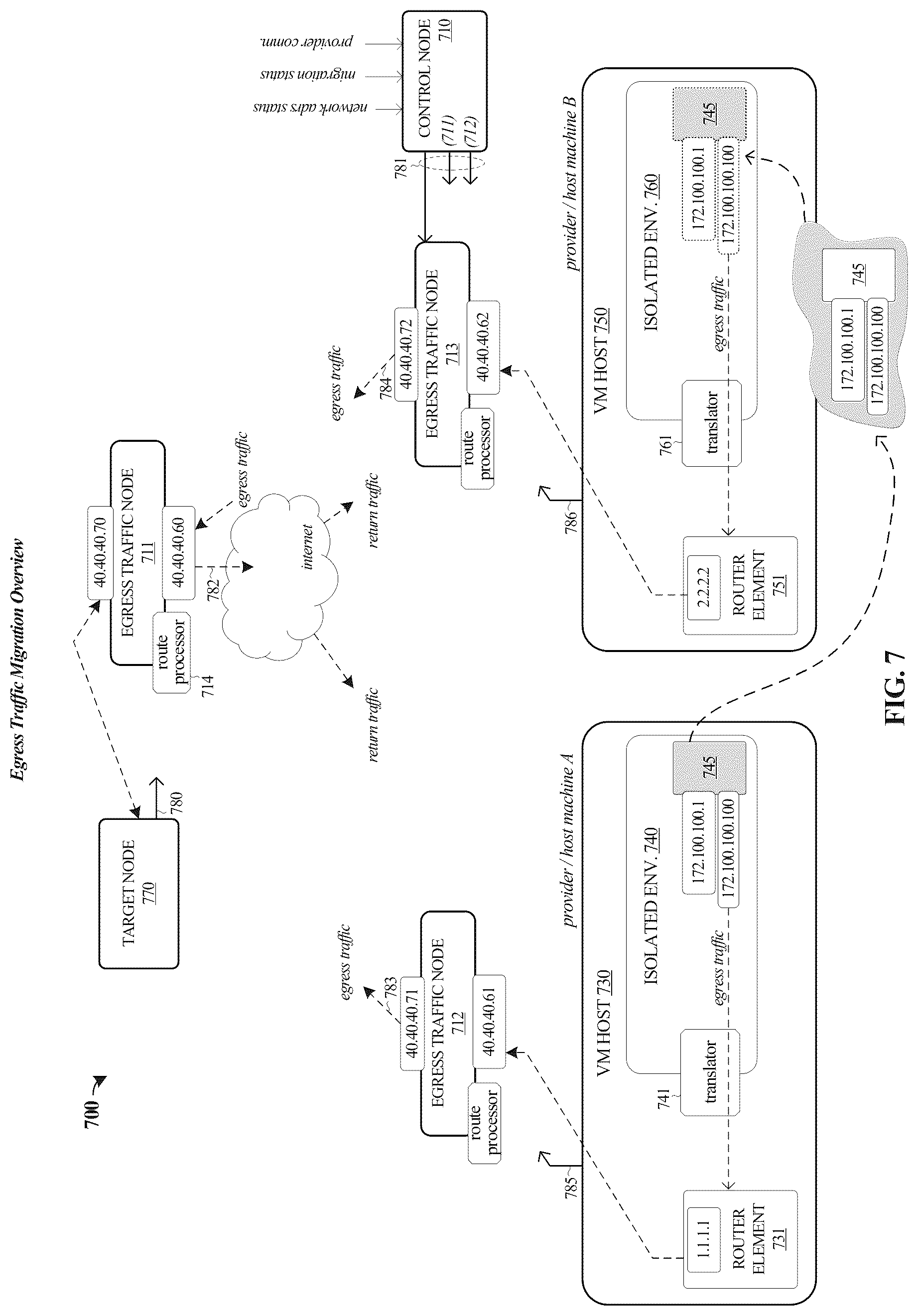Patent US12468566 Figure 7 – Reduced downtime migration of virtualized software services