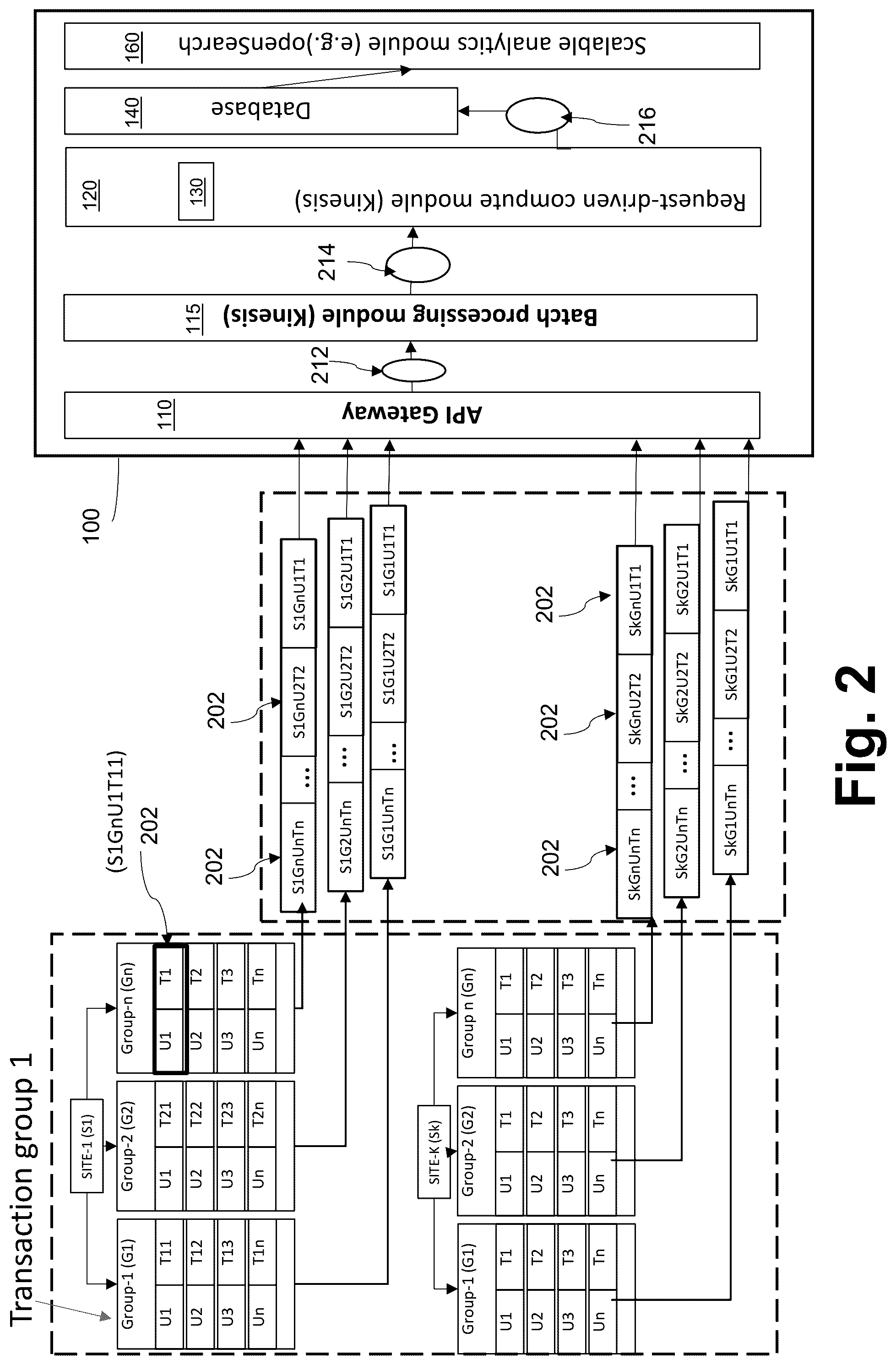 Patent US12468567 Figure 2 – Generating high resolution time stamps in a very high volume transaction request environment