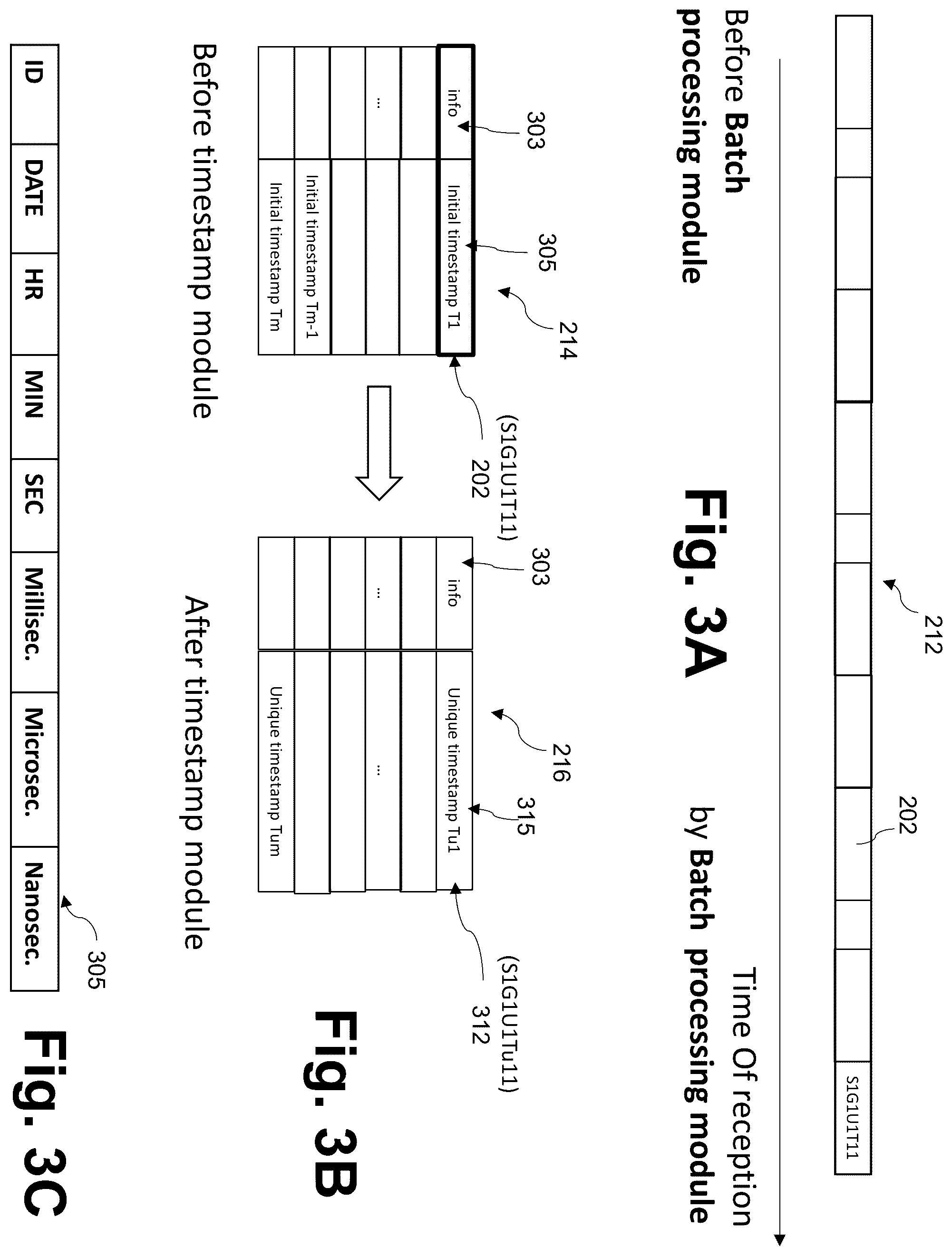 Patent US12468567 Figure 3 – Generating high resolution time stamps in a very high volume transaction request environment