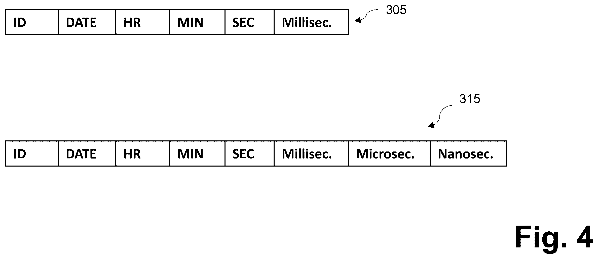 Patent US12468567 Figure 4 – Generating high resolution time stamps in a very high volume transaction request environment