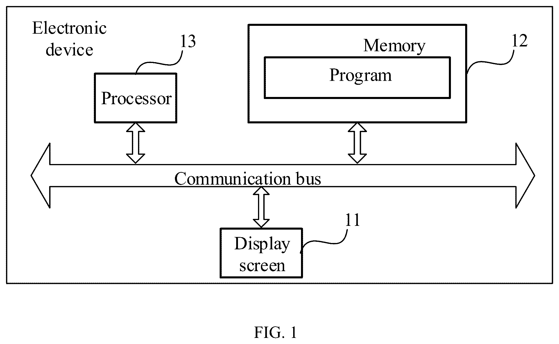 Patent US12468568 Figure 1 – Control method, control apparatus, and electronic device