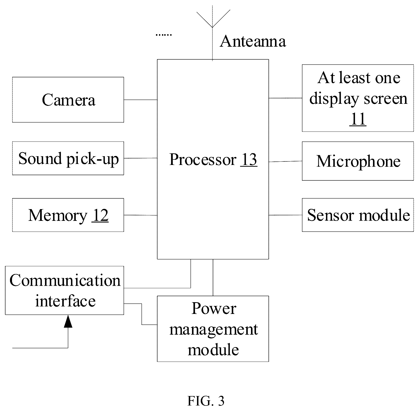 Patent US12468568 Figure 6 – Control method, control apparatus, and electronic device