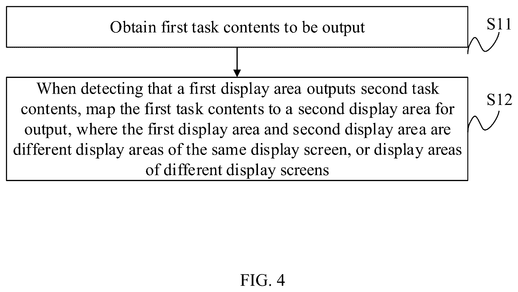 Patent US12468568 Figure 7 – Control method, control apparatus, and electronic device