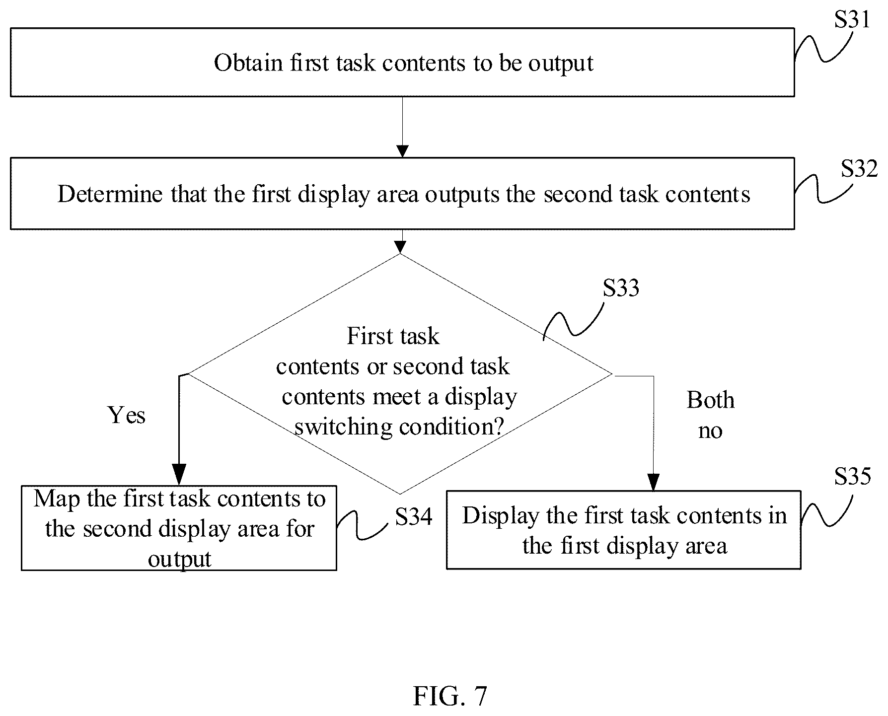 Patent US12468568 Figure 9 – Control method, control apparatus, and electronic device