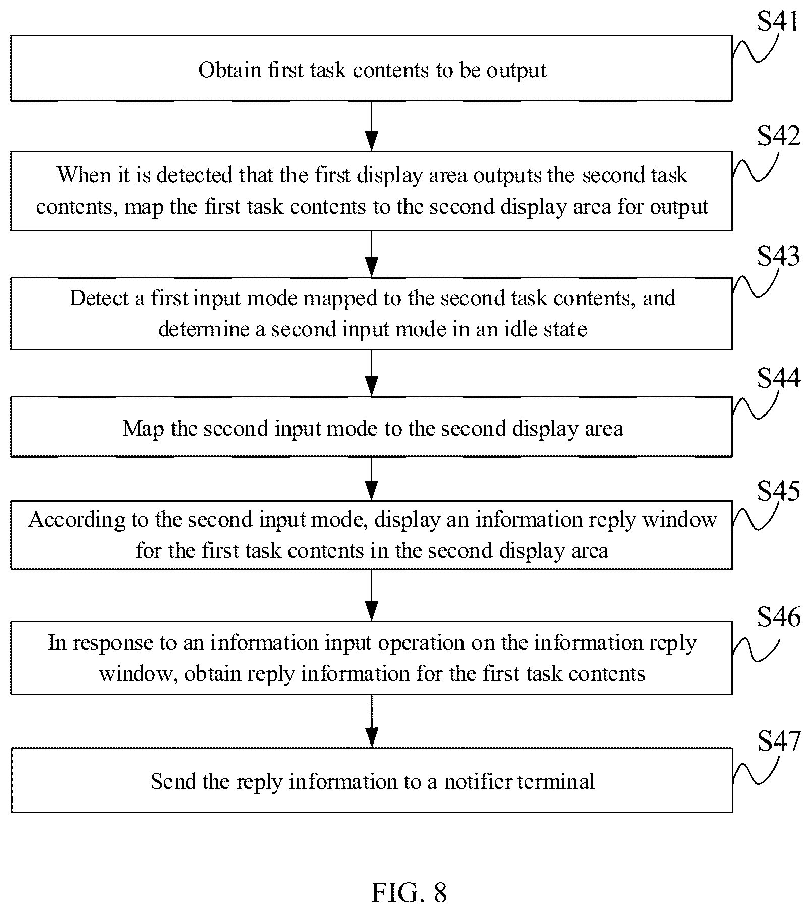 Patent US12468568 Figure 10 – Control method, control apparatus, and electronic device