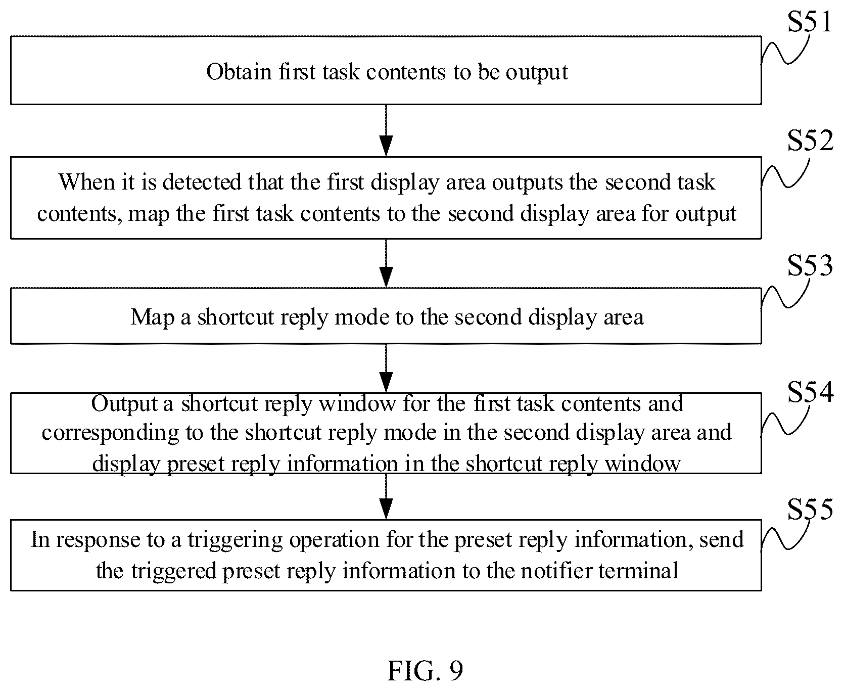 Patent US12468568 Figure 11 – Control method, control apparatus, and electronic device