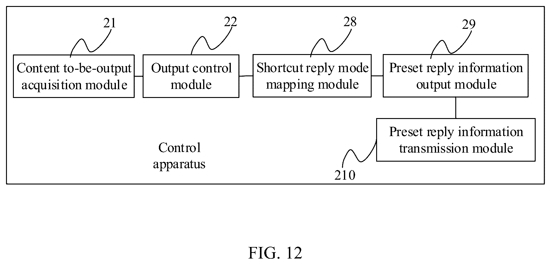 Patent US12468568 Figure 13 – Control method, control apparatus, and electronic device