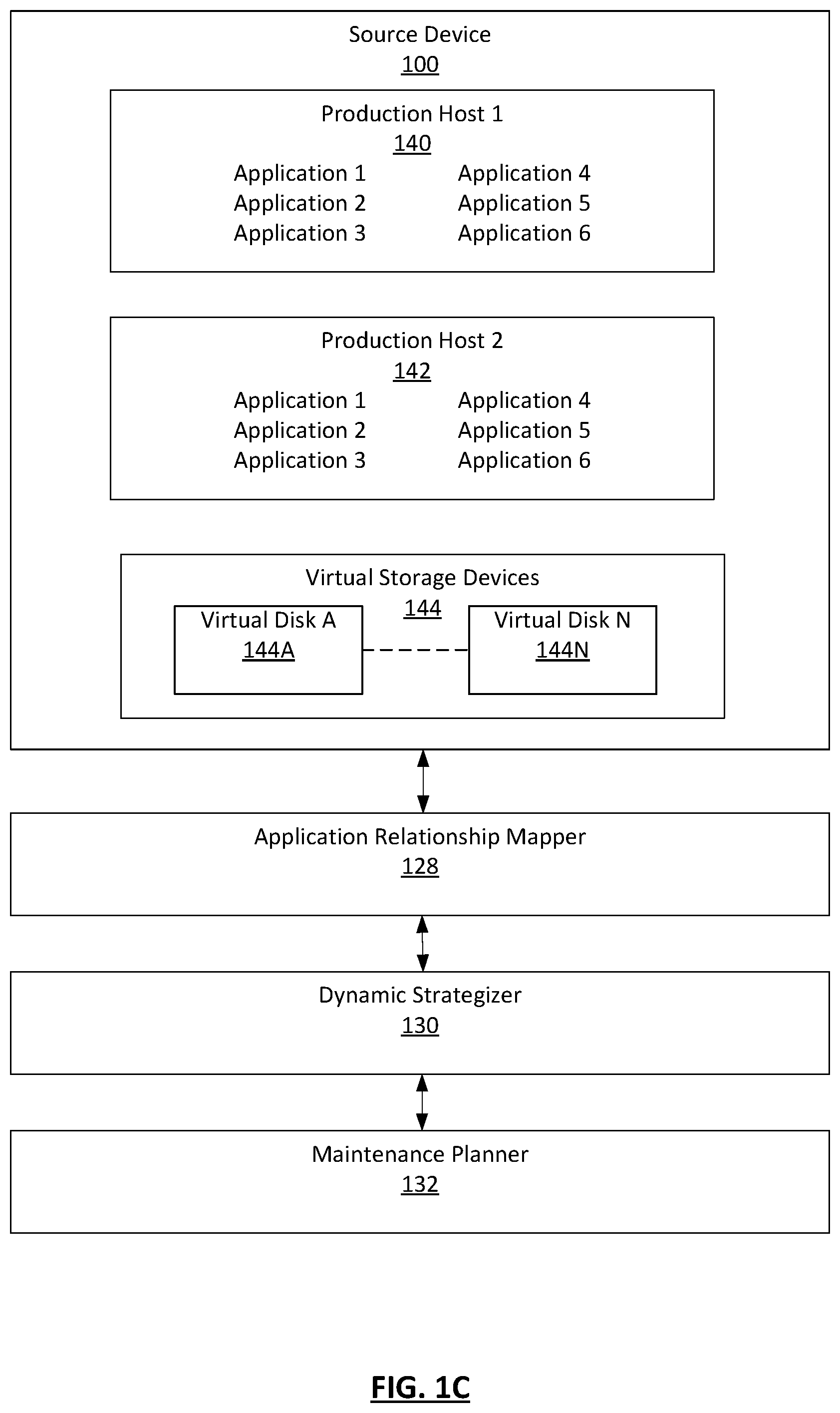 Patent US12468569 Figure 3 – Application usage and auto maintenance driven migration of applications and their dependencies