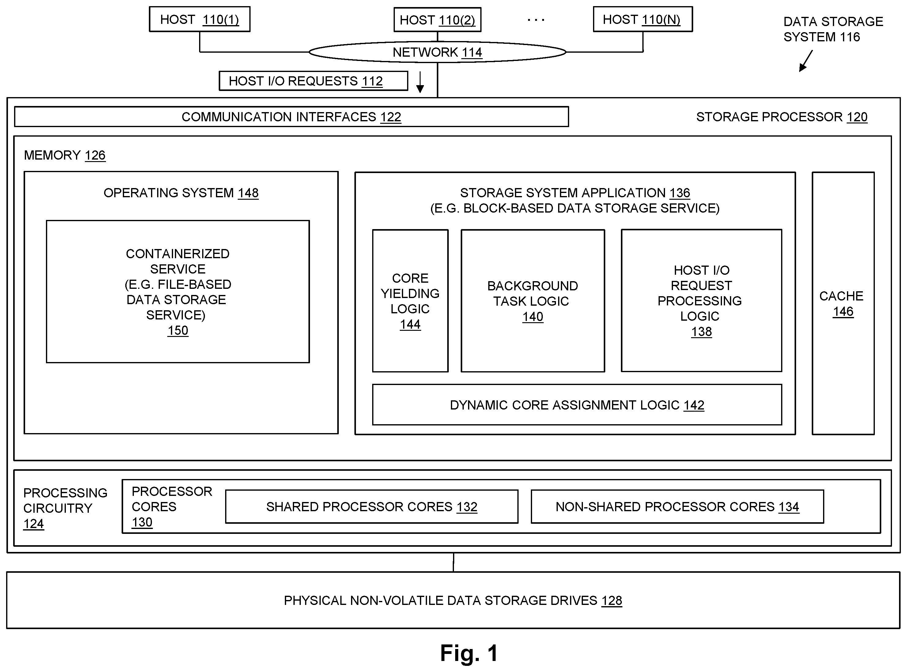 Patent US12468570 Figure 1 – Asymmetric central processing unit (CPU) sharing with a containerized service hosted in a data storage system