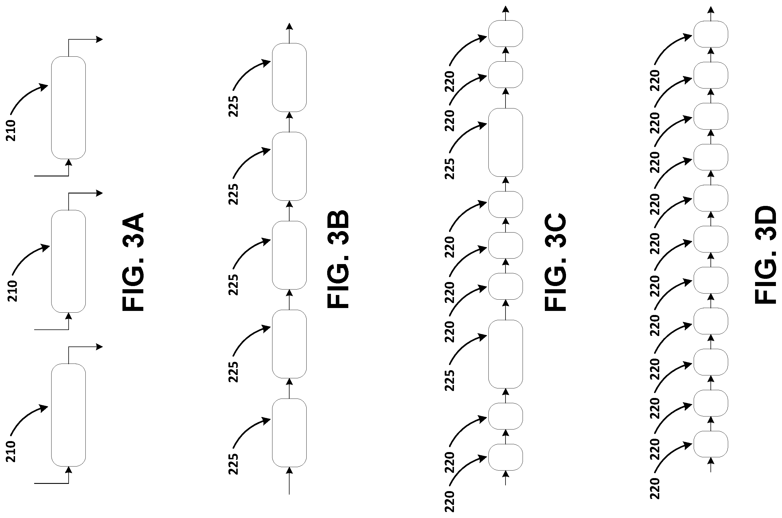 Patent US12468571 Figure 3 – Dynamic heterogeneous task processing