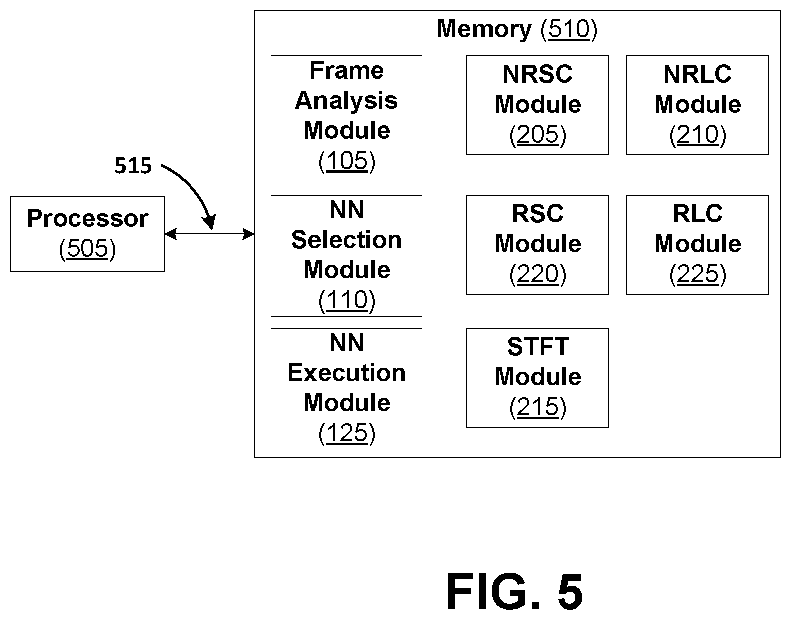 Patent US12468571 Figure 6 – Dynamic heterogeneous task processing