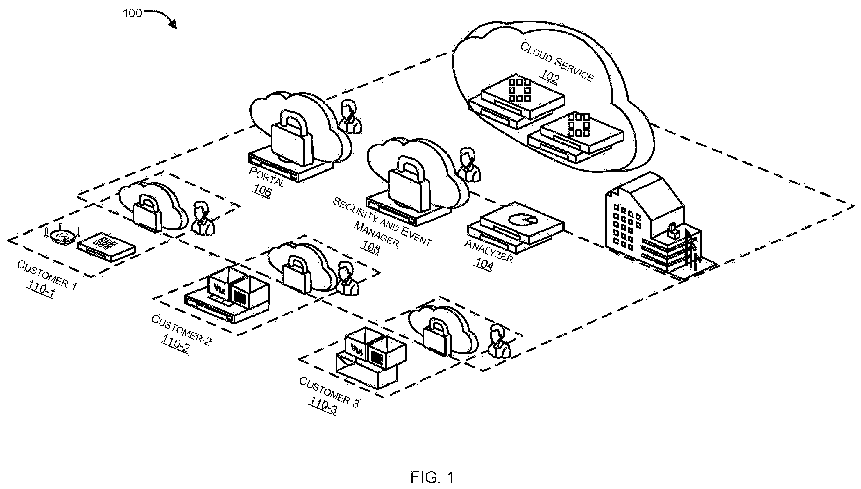 Patent US12468573 Figure 1 – Adaptive resource provisioning for a multi-tenant distributed event data store