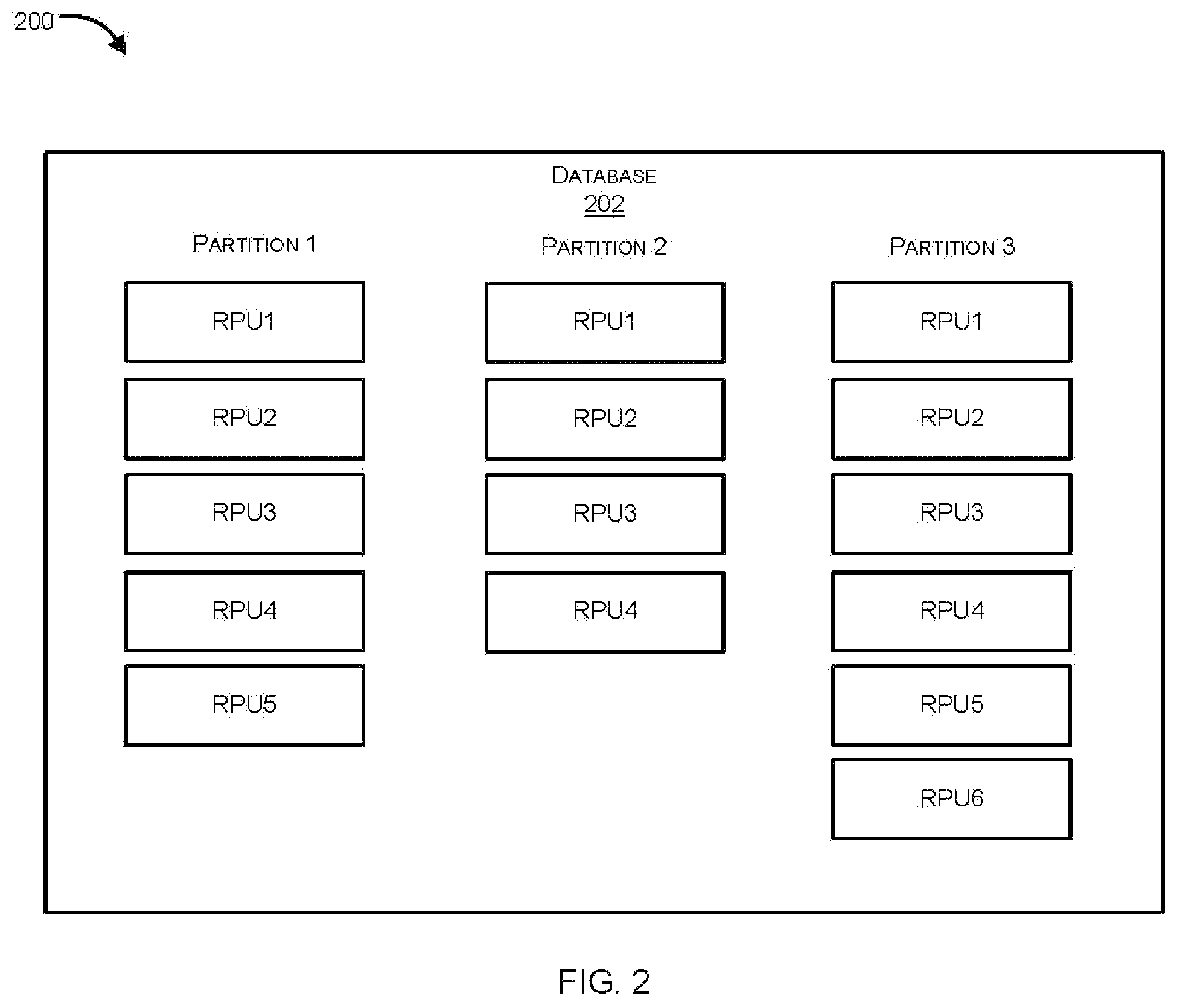 Patent US12468573 Figure 2 – Adaptive resource provisioning for a multi-tenant distributed event data store