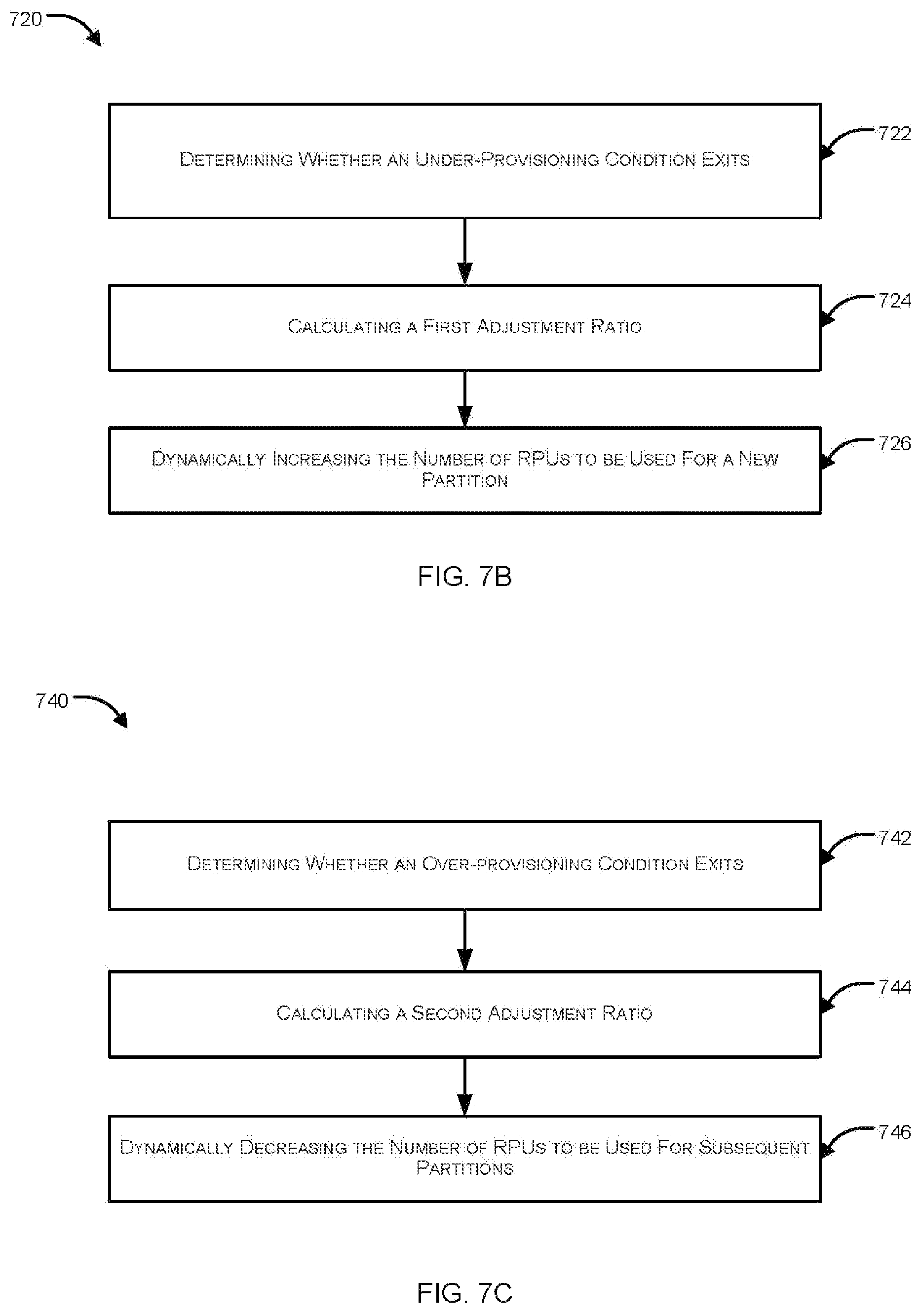 Patent US12468573 Figure 8 – Adaptive resource provisioning for a multi-tenant distributed event data store