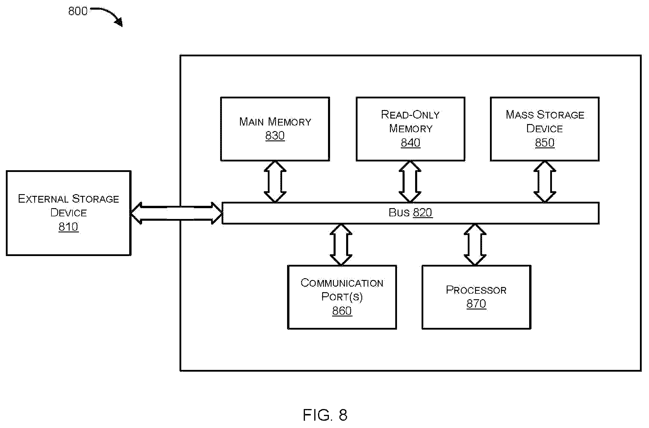 Patent US12468573 Figure 9 – Adaptive resource provisioning for a multi-tenant distributed event data store